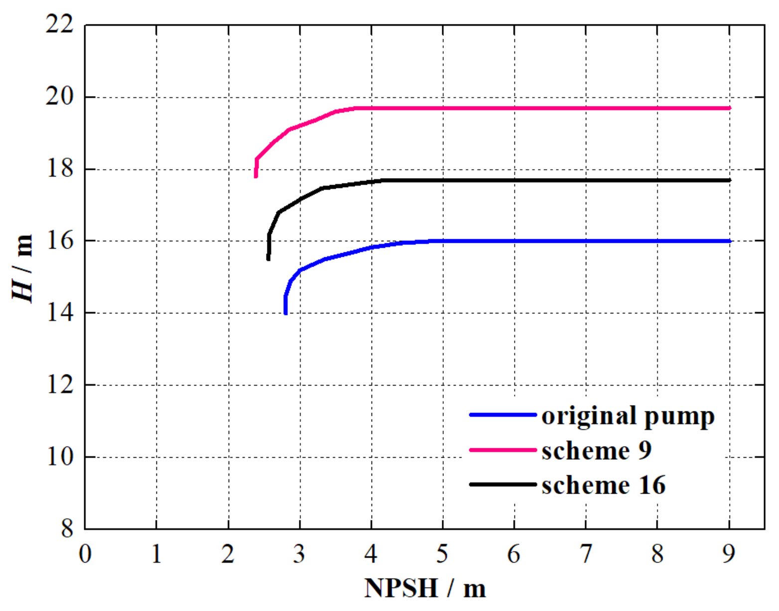 Processes 10 01254 g019