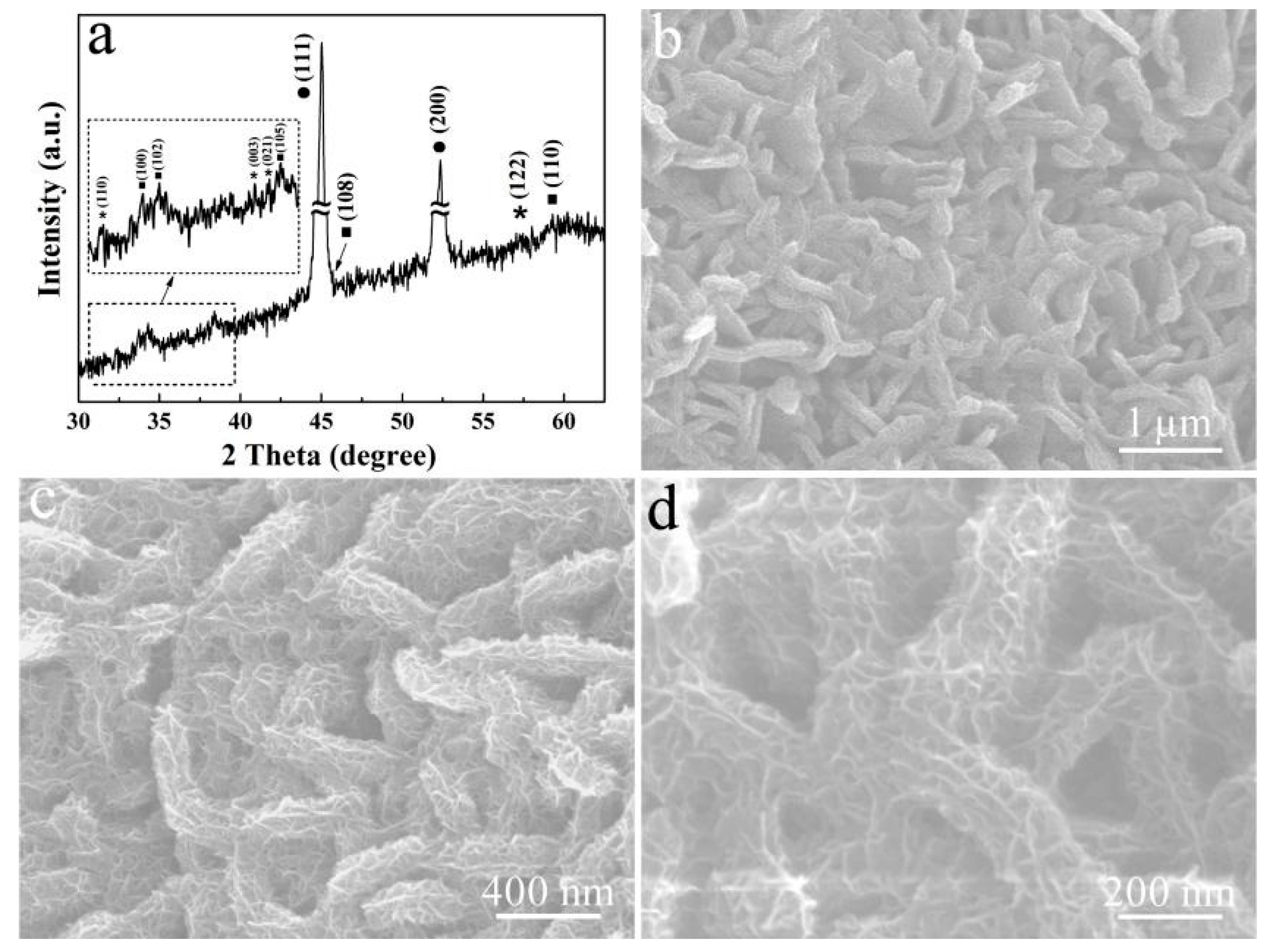 Processes 10 01255 g002