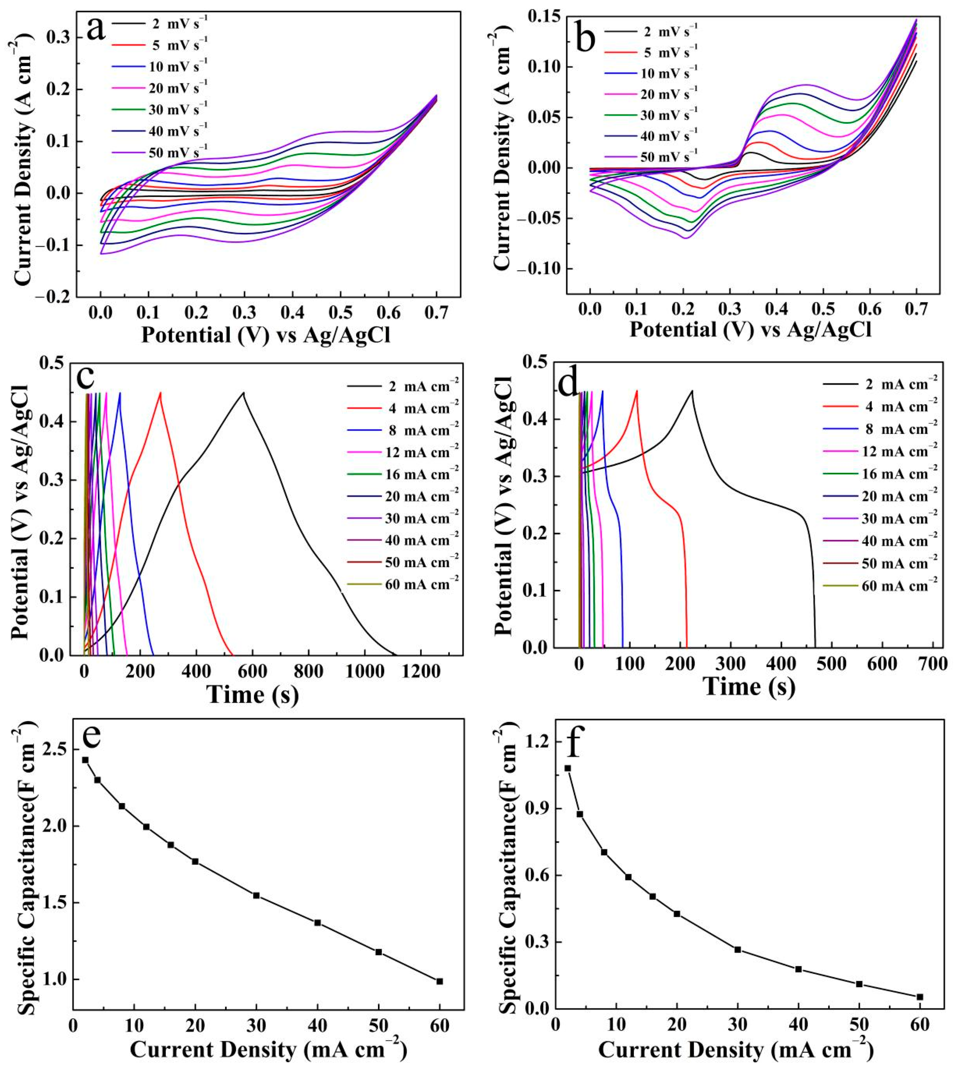 Processes 10 01255 g008