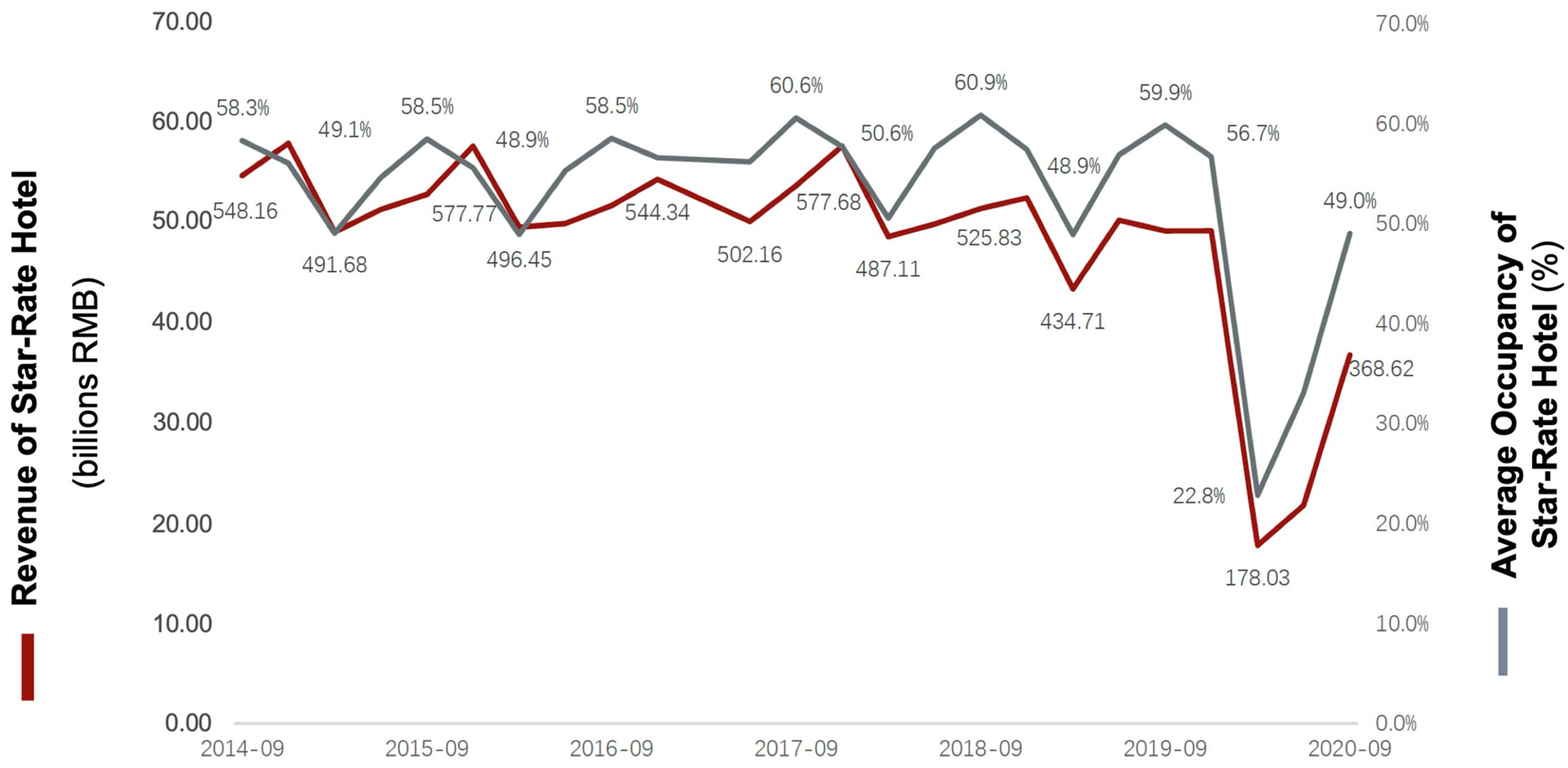 Processes 10 01256 g012 550