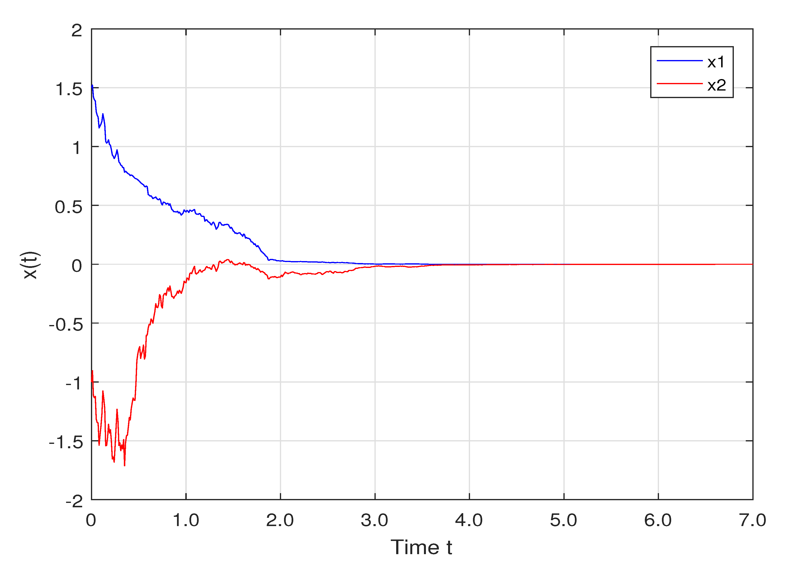 Processes 10 01258 g001