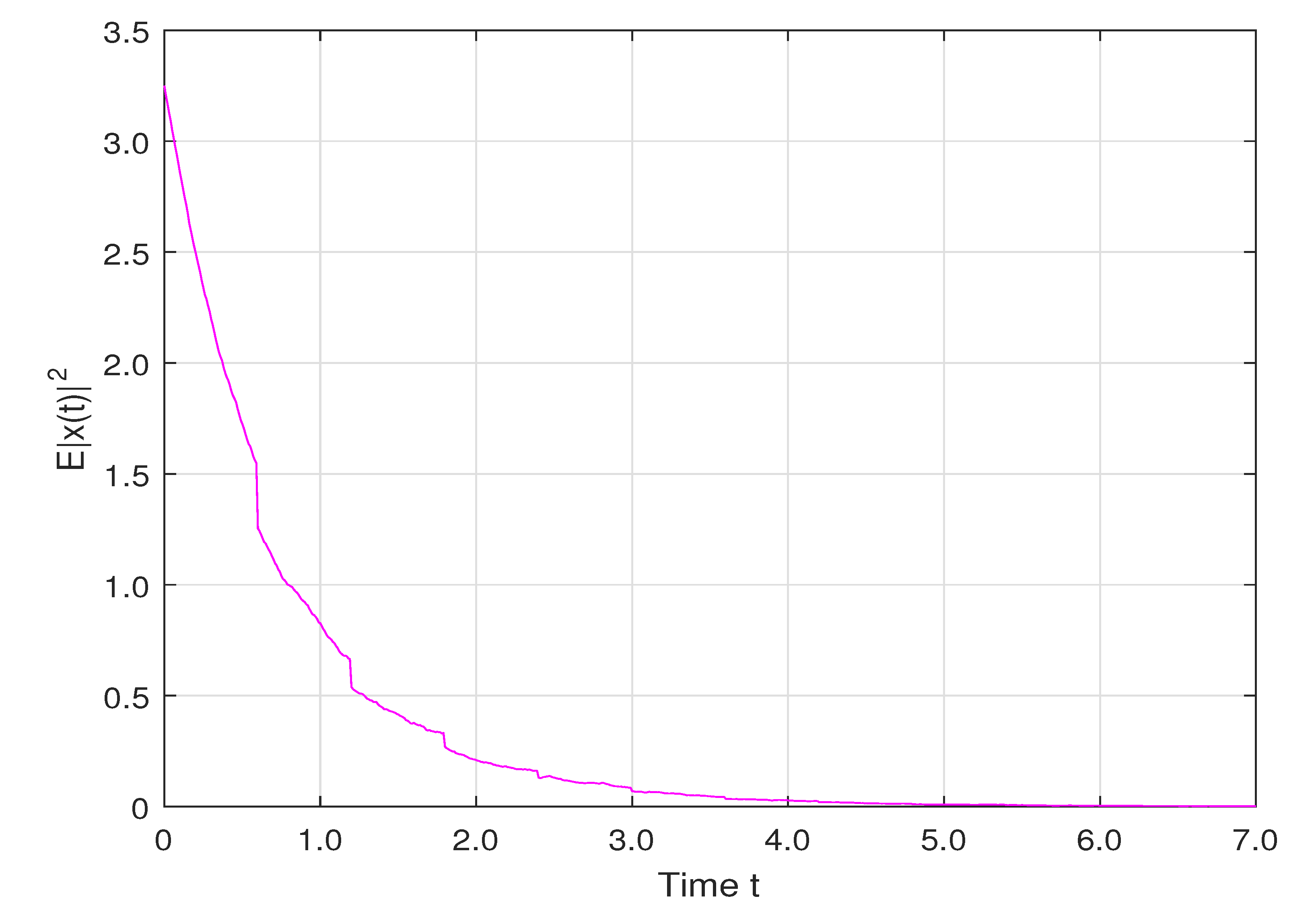 Processes 10 01258 g002