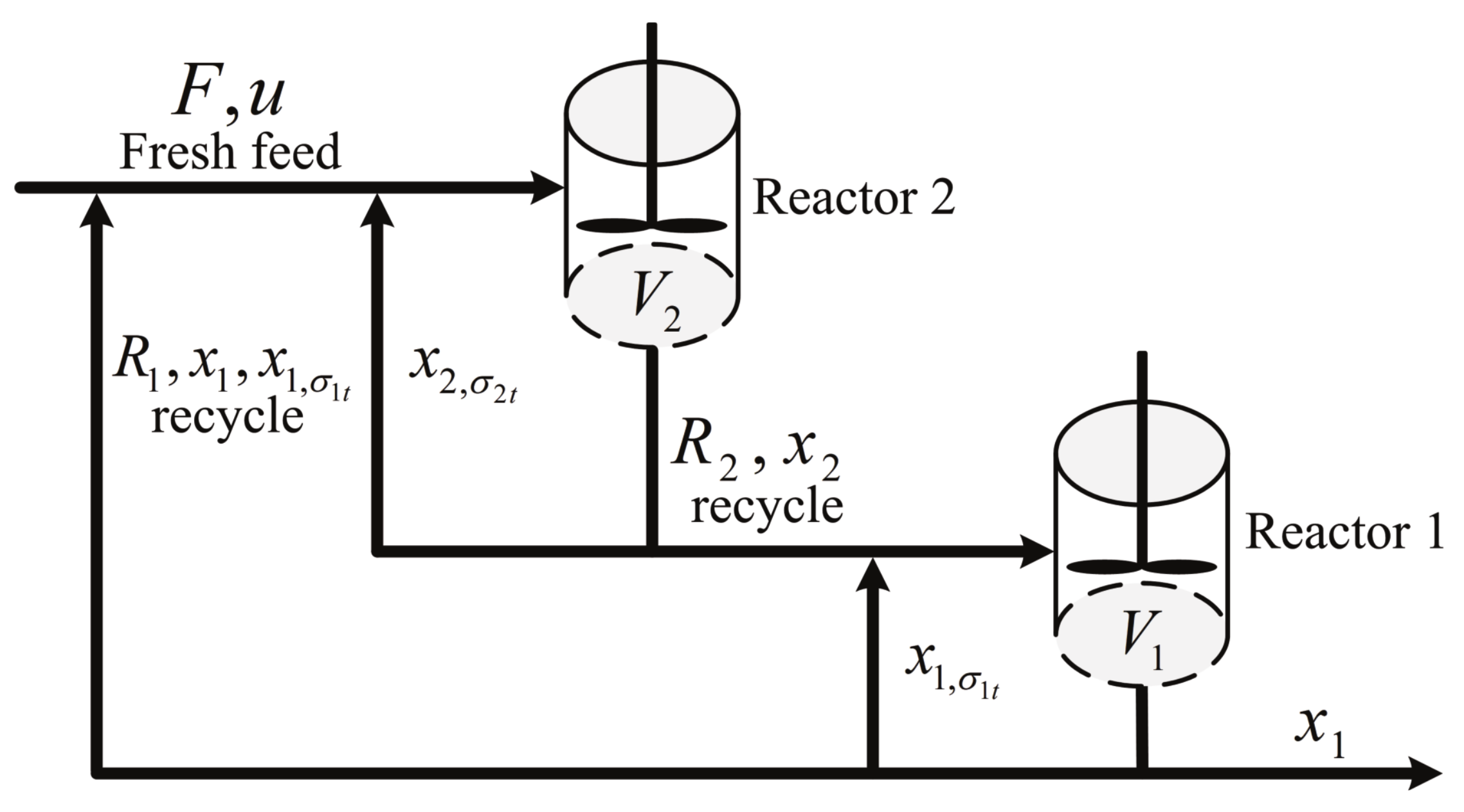 Processes 10 01259 g001