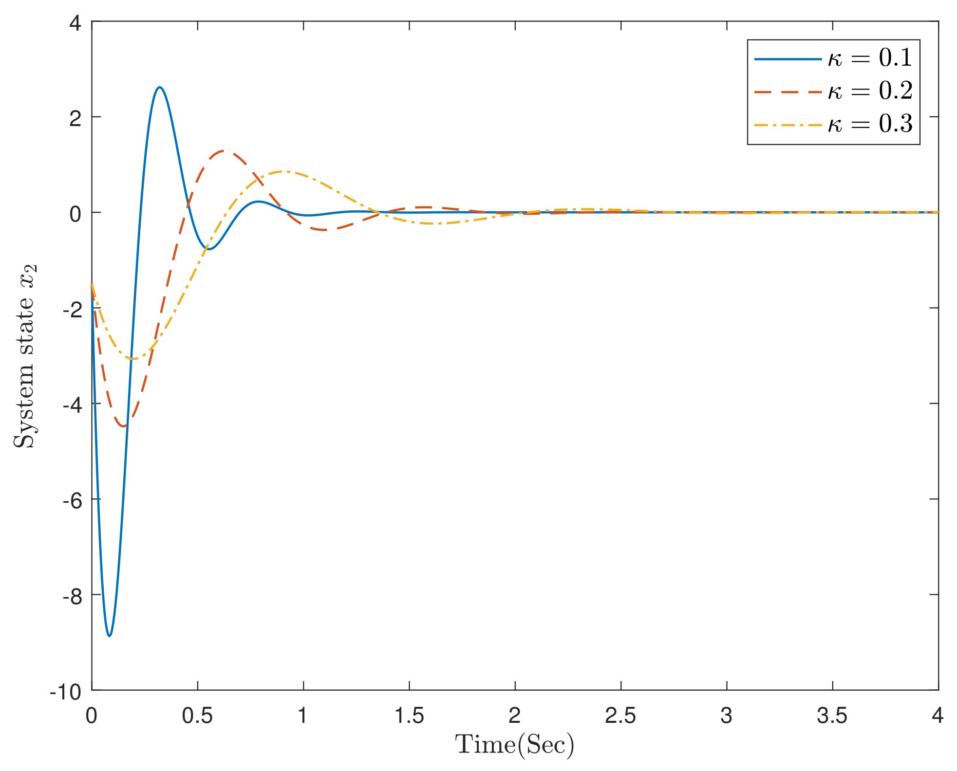Processes 10 01259 g004