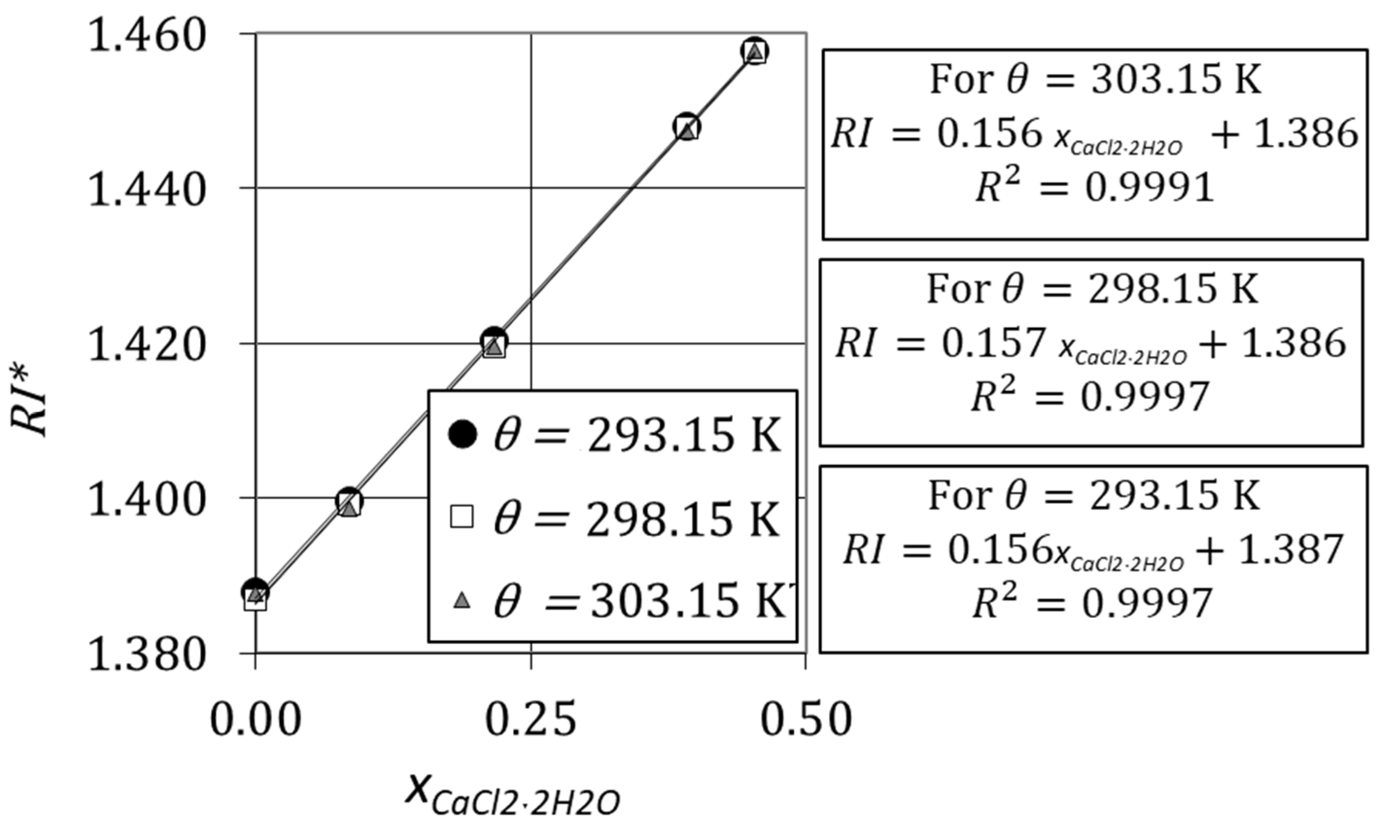 Processes 10 01260 g008