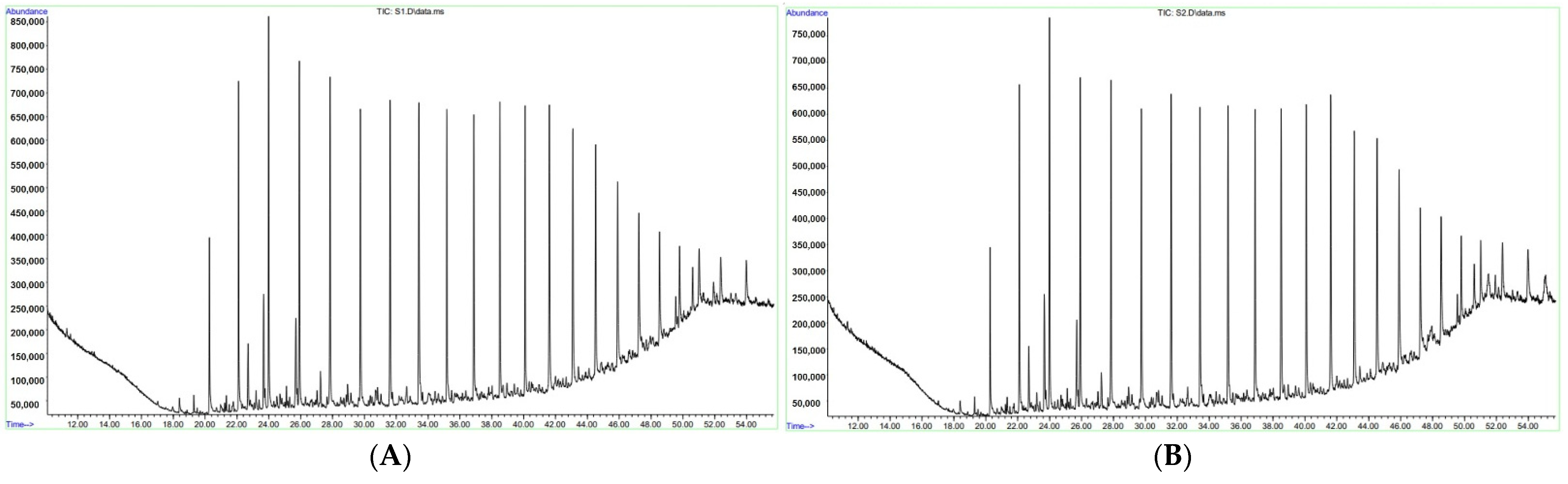 Processes 10 01262 g001 550