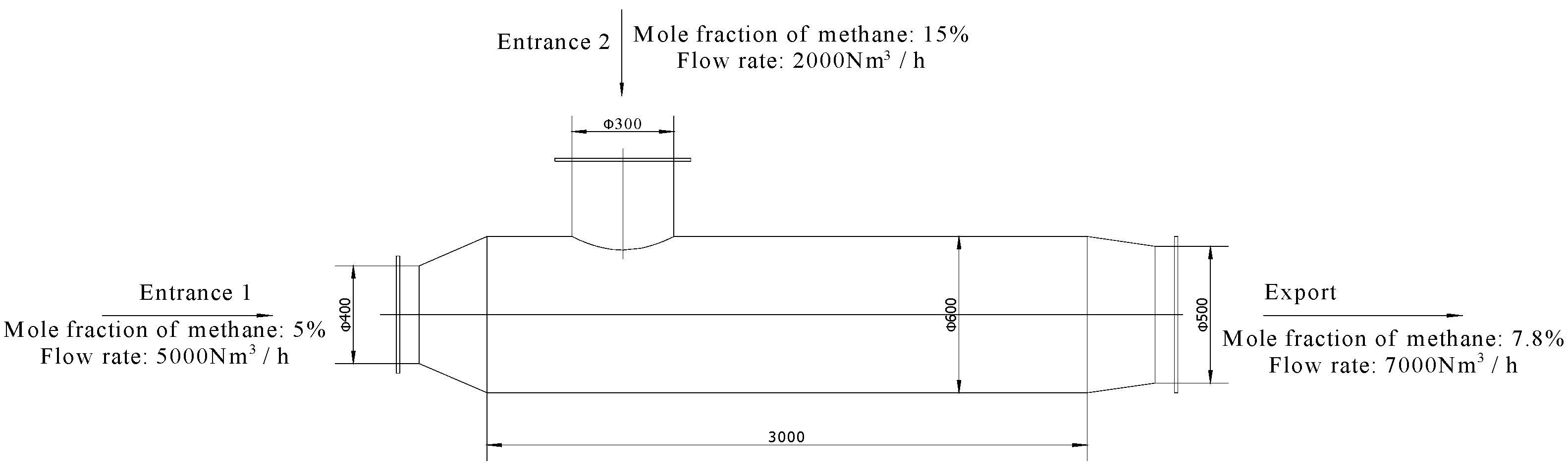 Processes 10 01265 g001