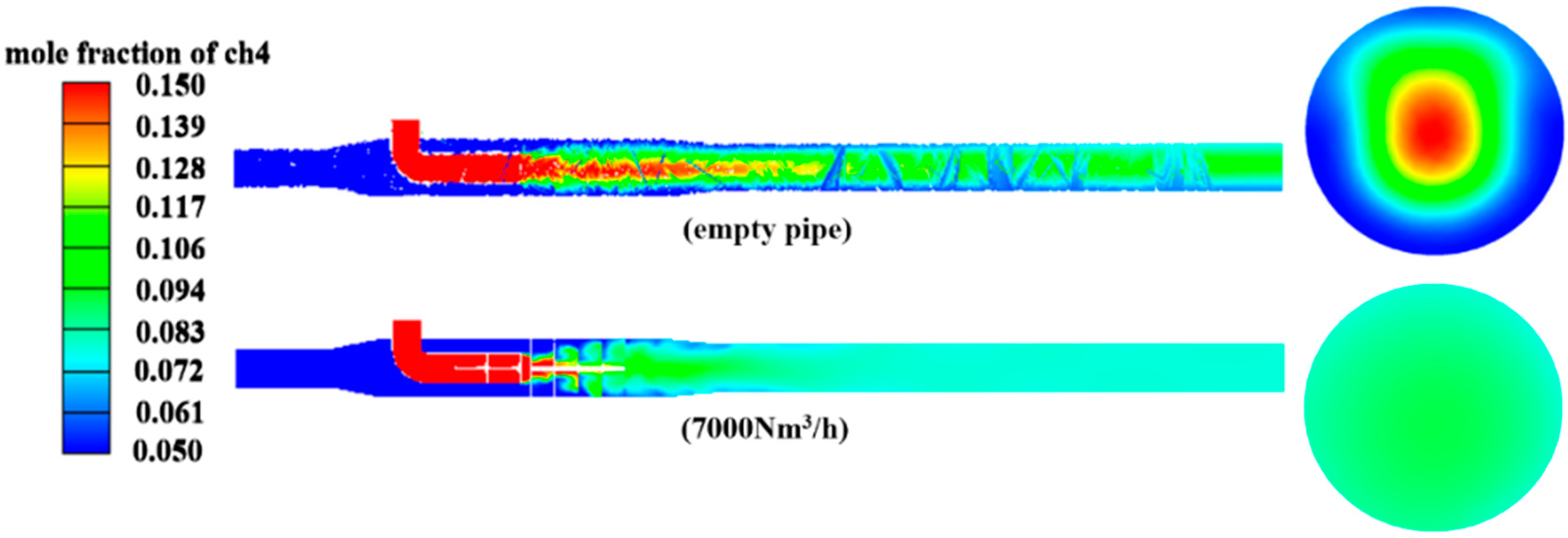 Processes 10 01265 g007