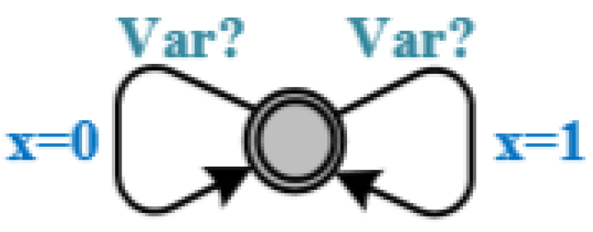 Processes 10 01266 g005 550