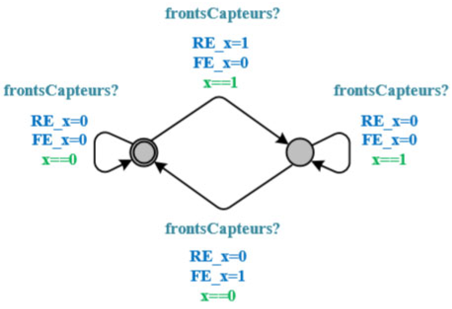 Processes 10 01266 g006 550