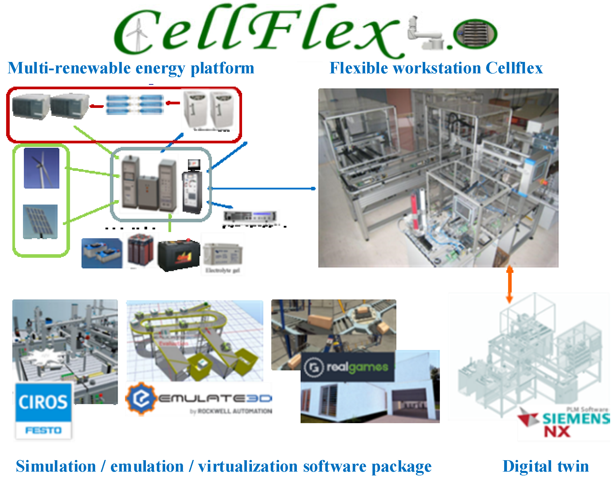 Processes 10 01266 g008 550