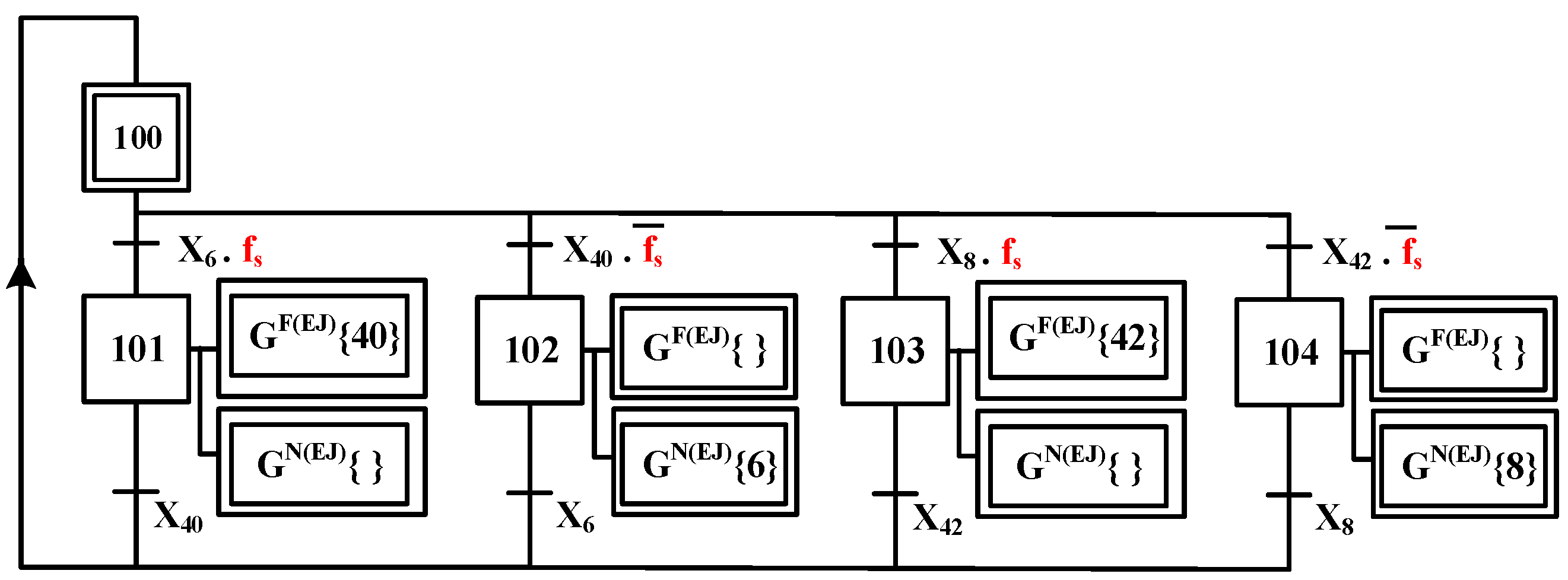 Processes 10 01266 g013 550