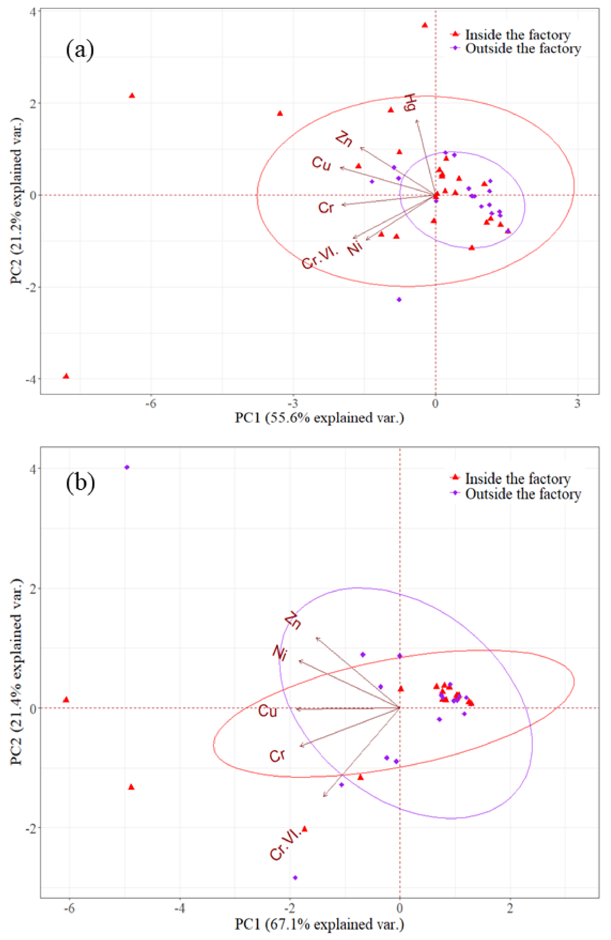Processes 10 01267 g005