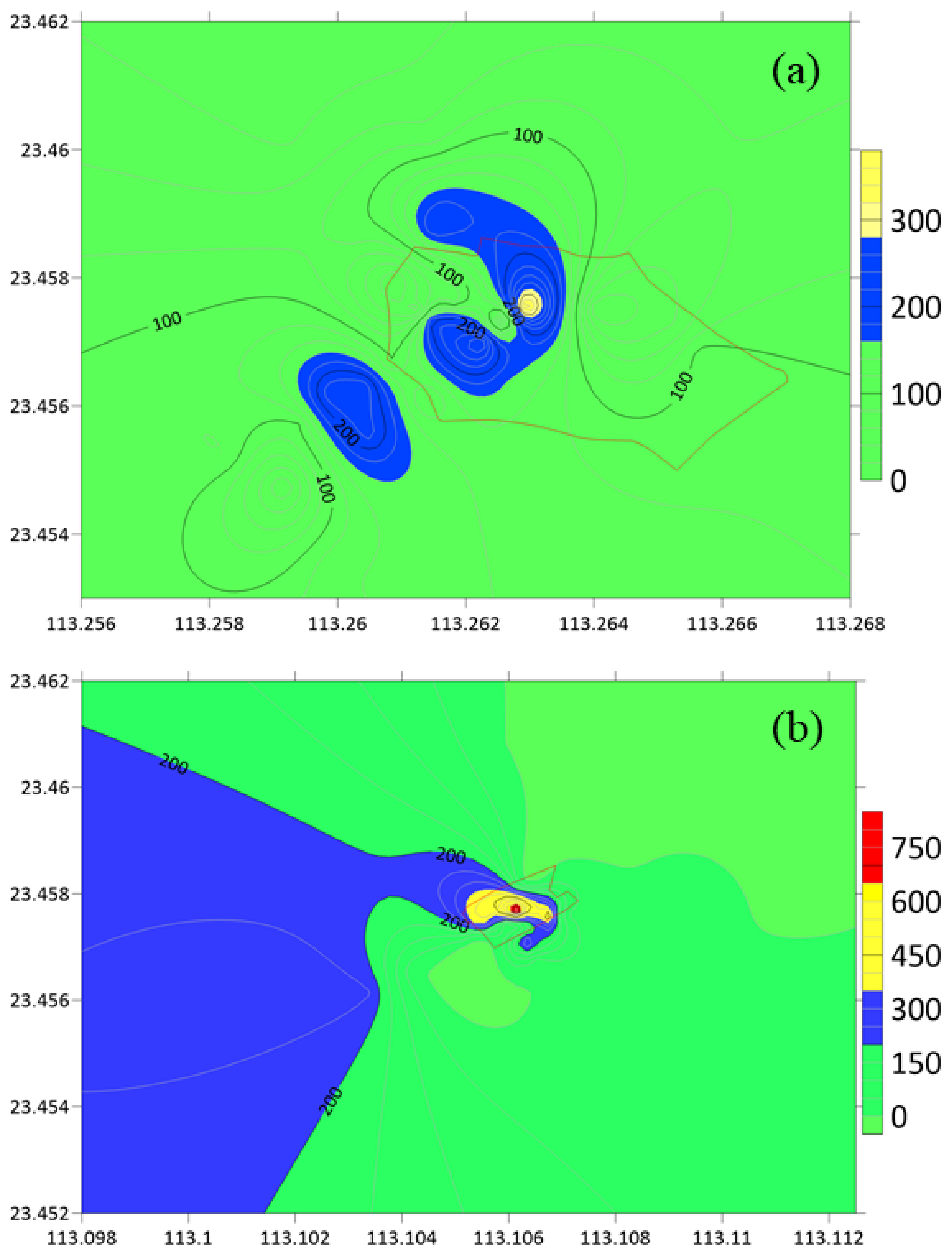 Processes 10 01267 g008