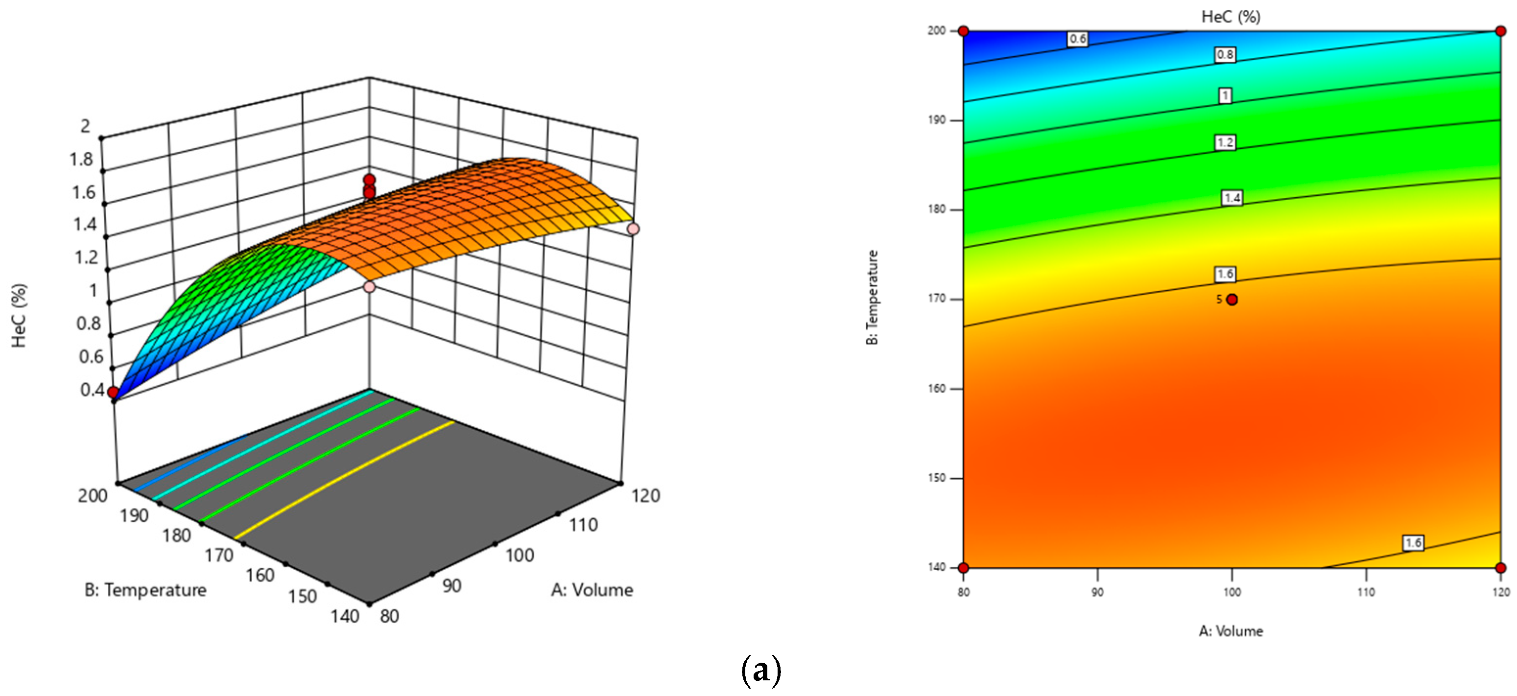 Processes 10 01268 g001a
