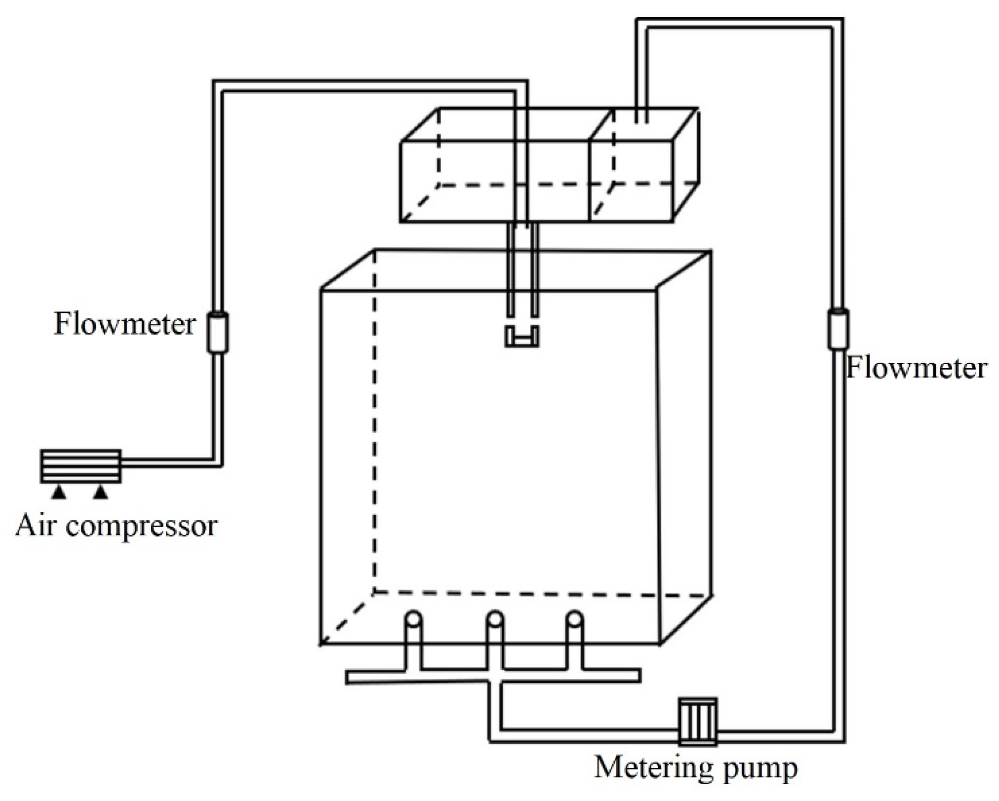 Processes 10 01269 g002