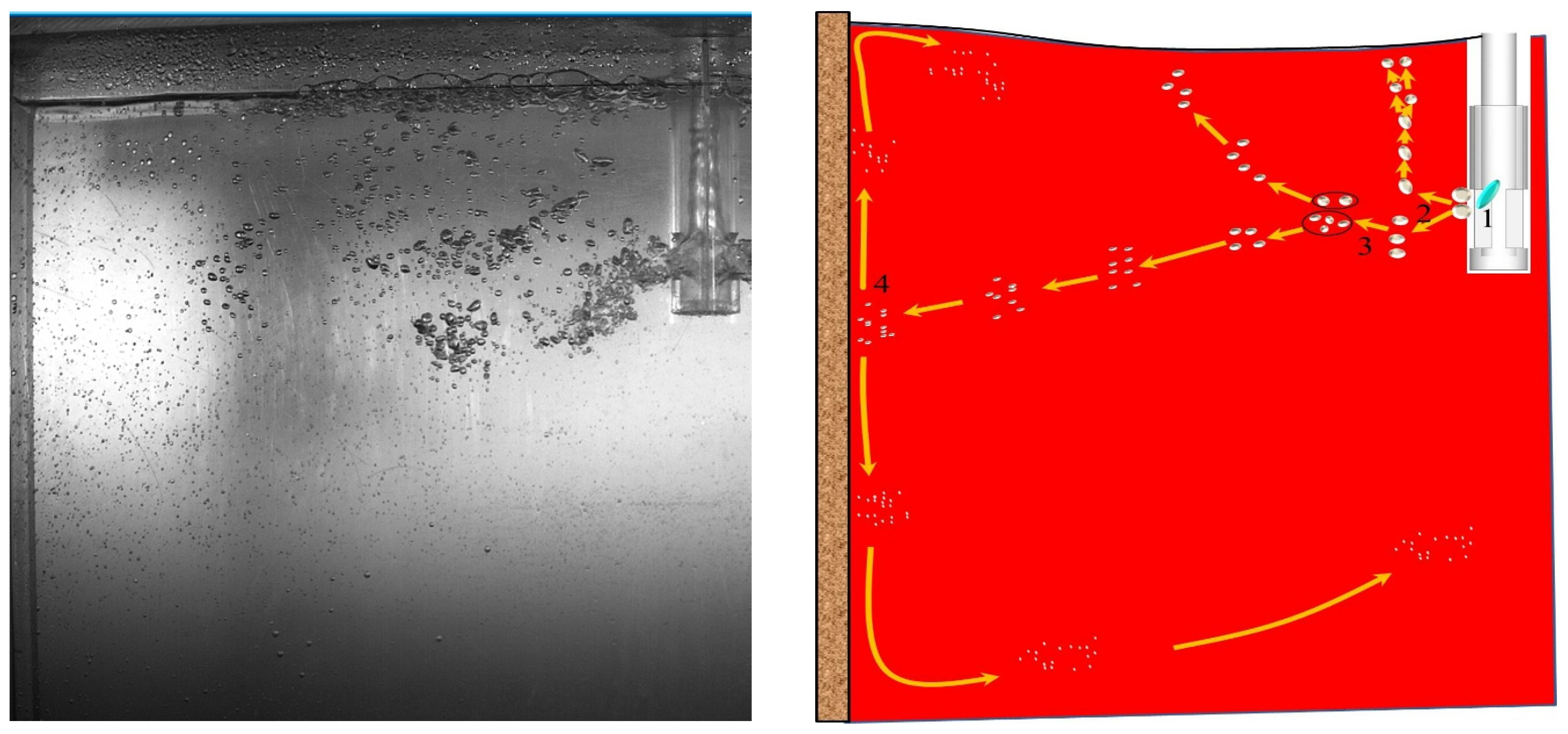 Processes 10 01269 g011