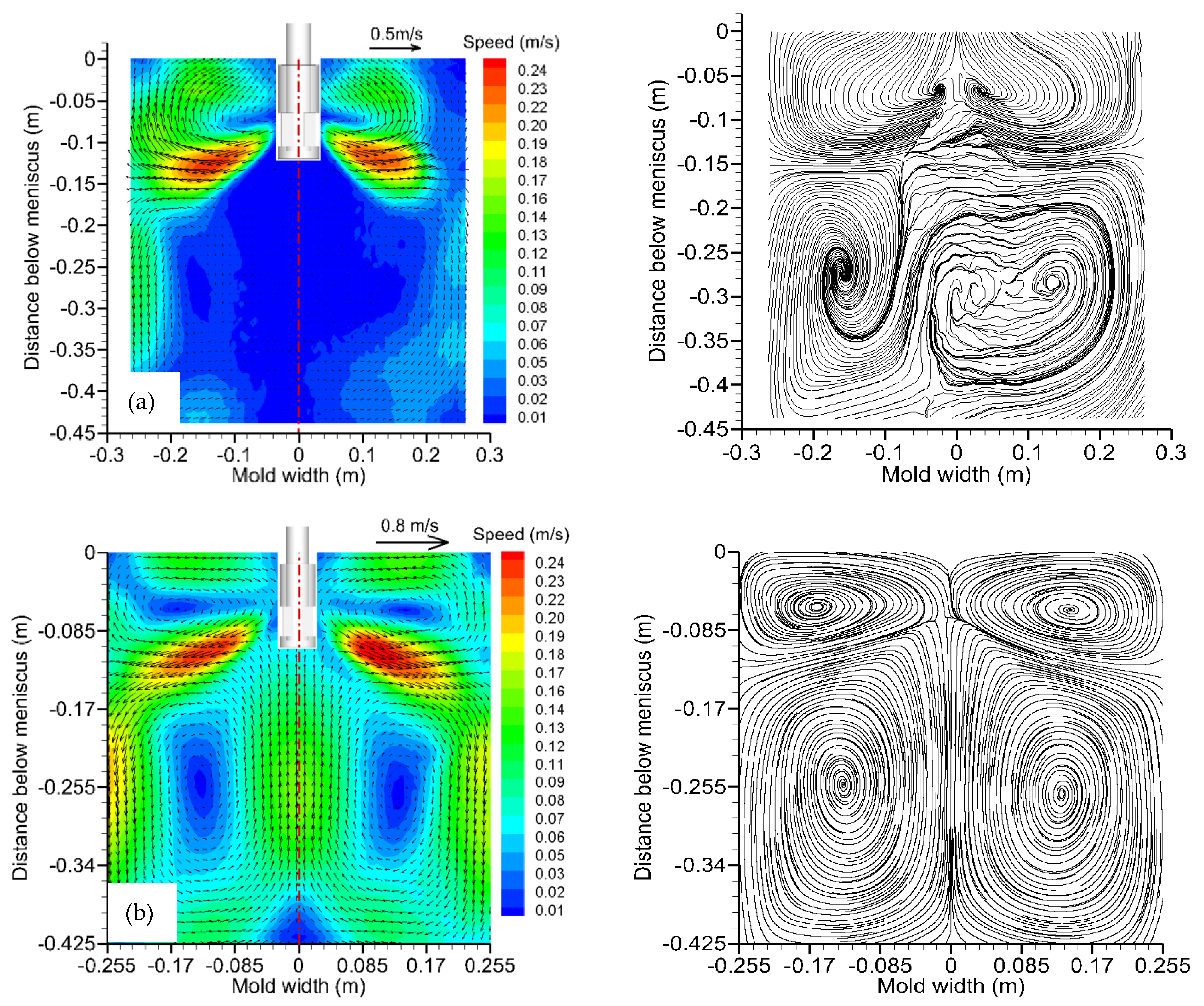 Processes 10 01269 g016