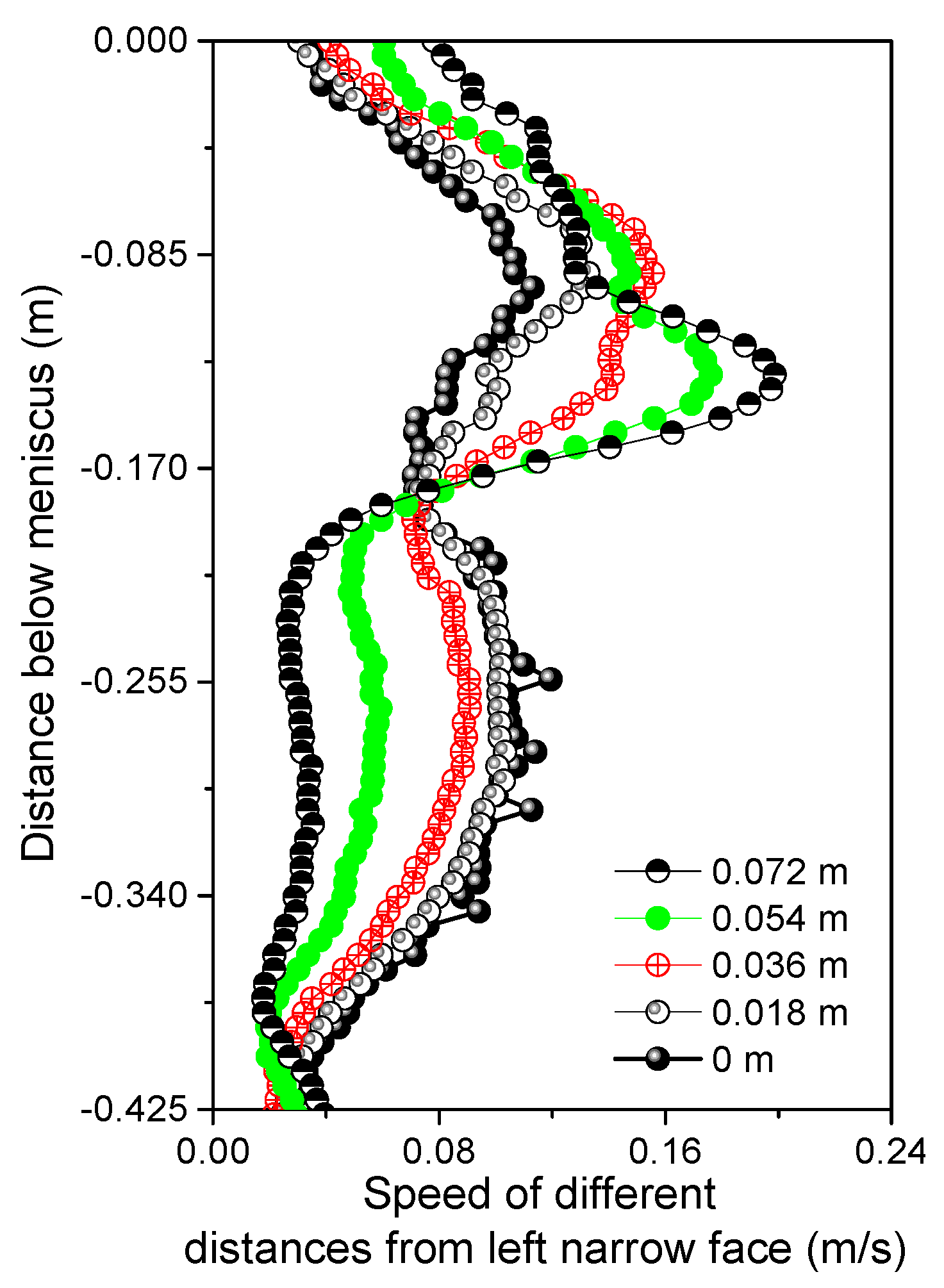 Processes 10 01269 g022