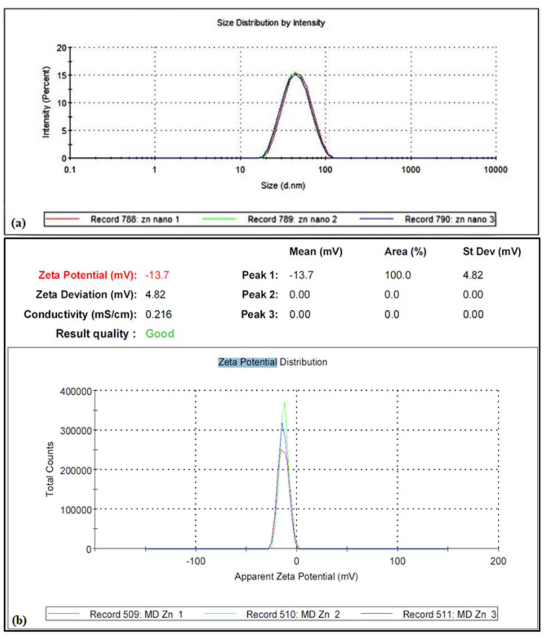 Processes 10 01273 g003