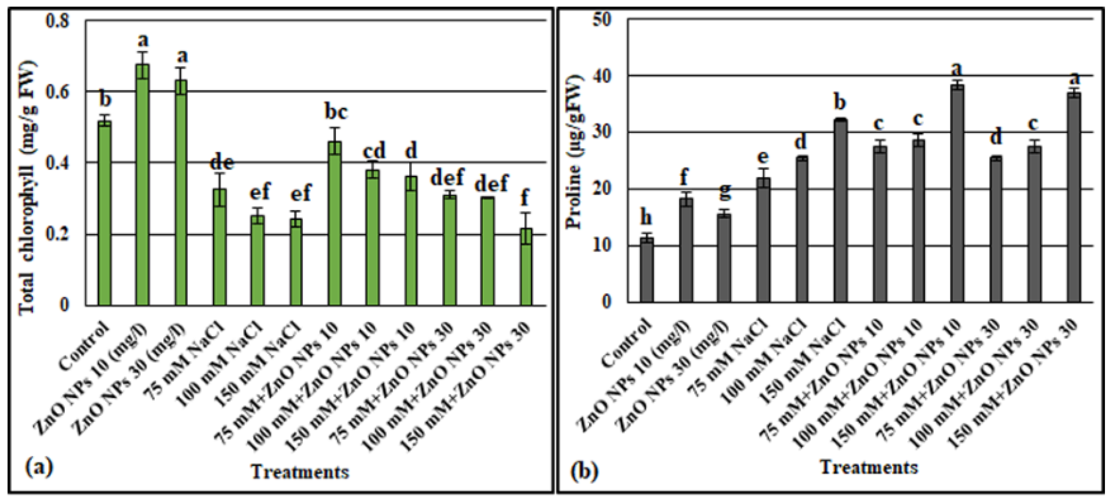 Processes 10 01273 g006