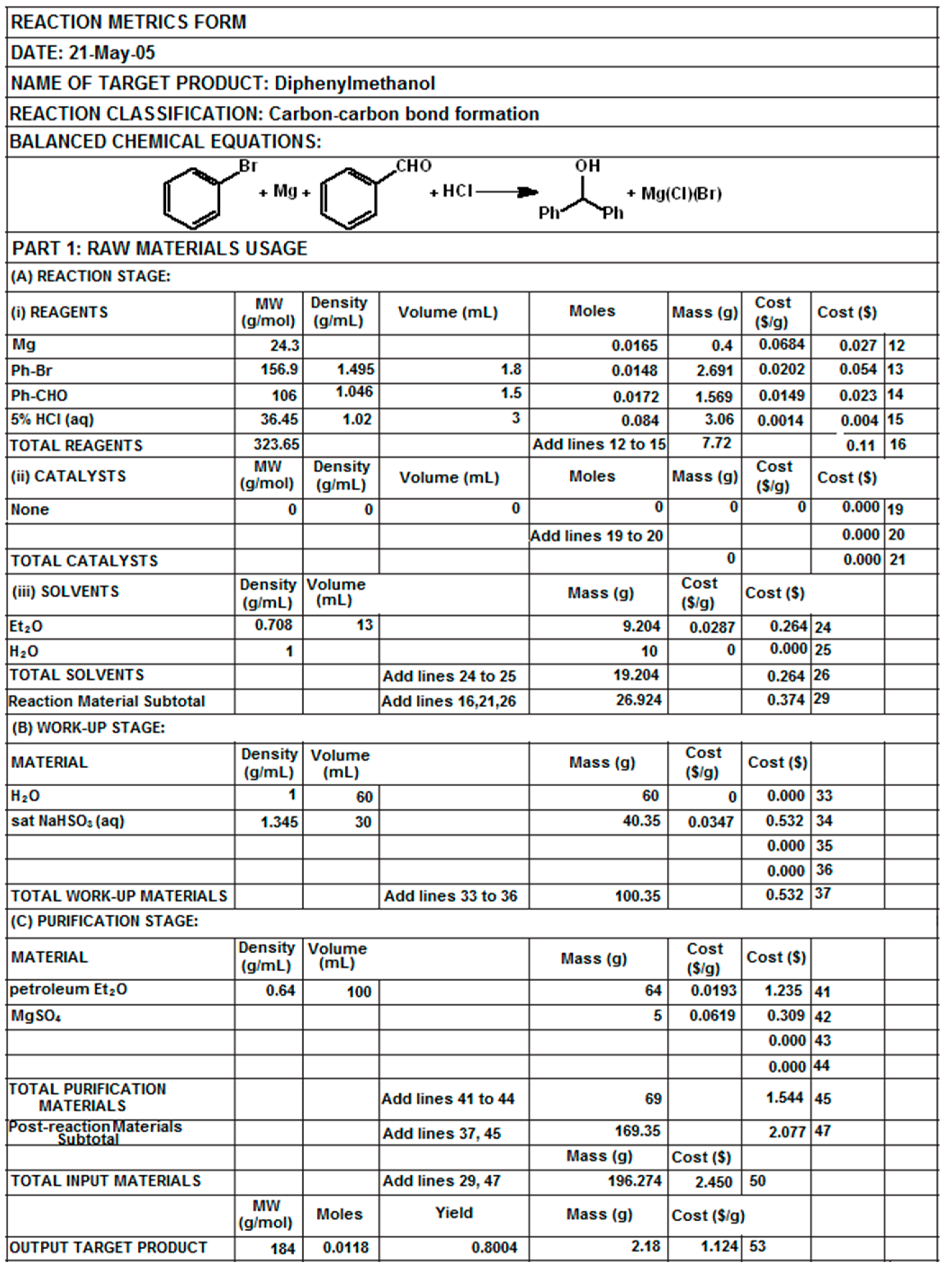 Processes 10 01274 g003a Processes 10 01274 g003a