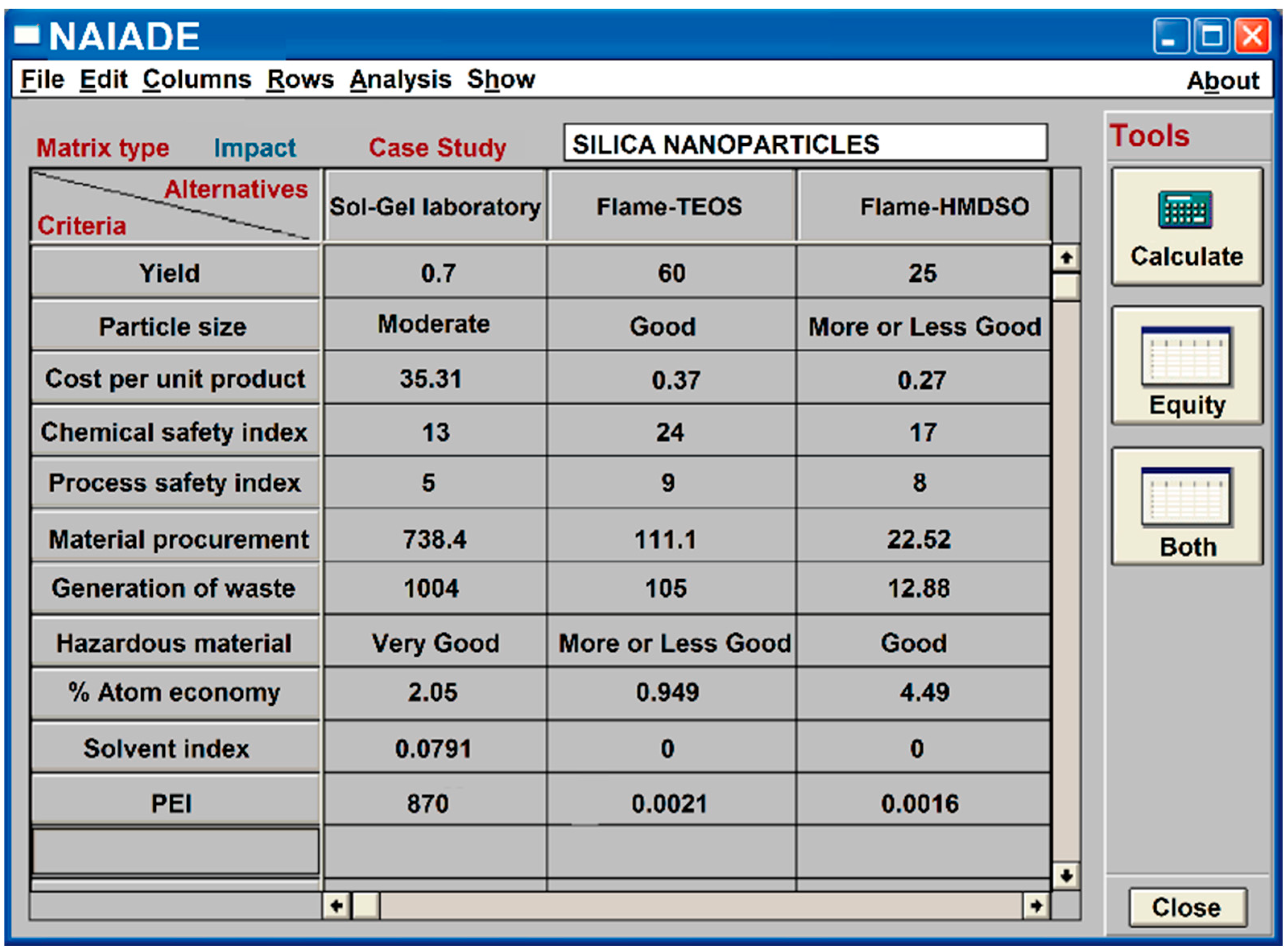 Processes 10 01274 g005 Processes 10 01274 g005