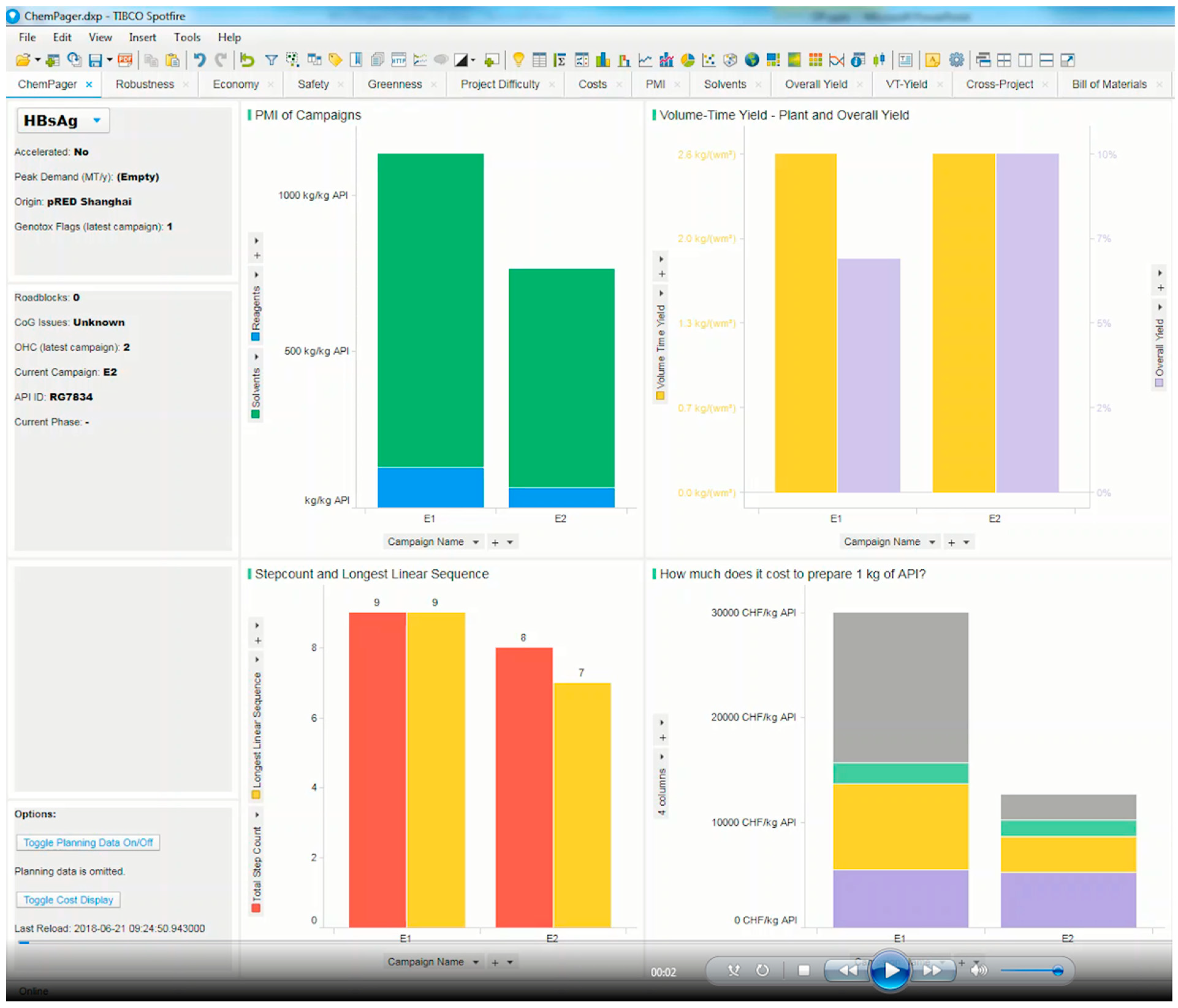 Processes 10 01274 g008a Processes 10 01274 g008a