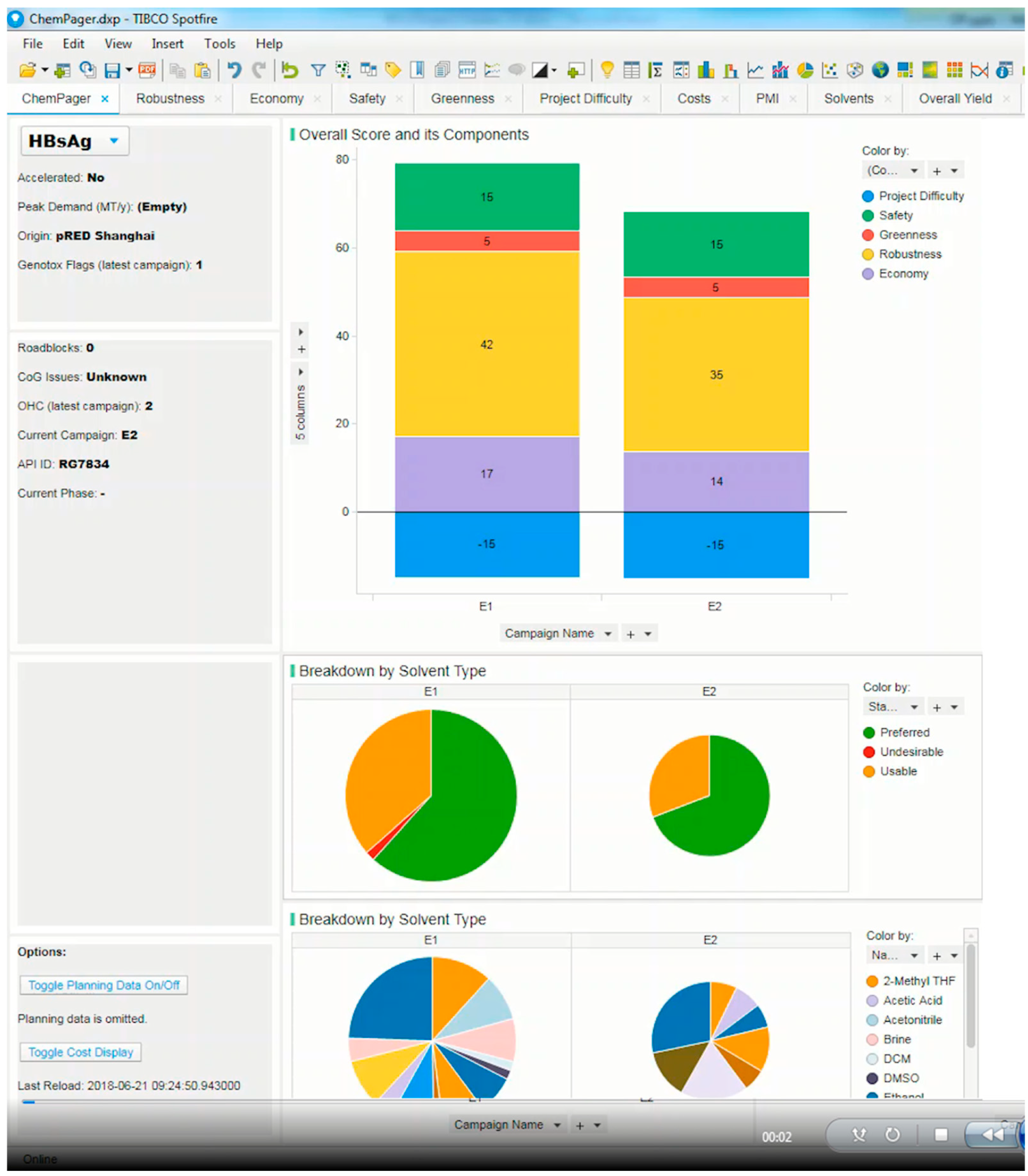 Processes 10 01274 g008b
