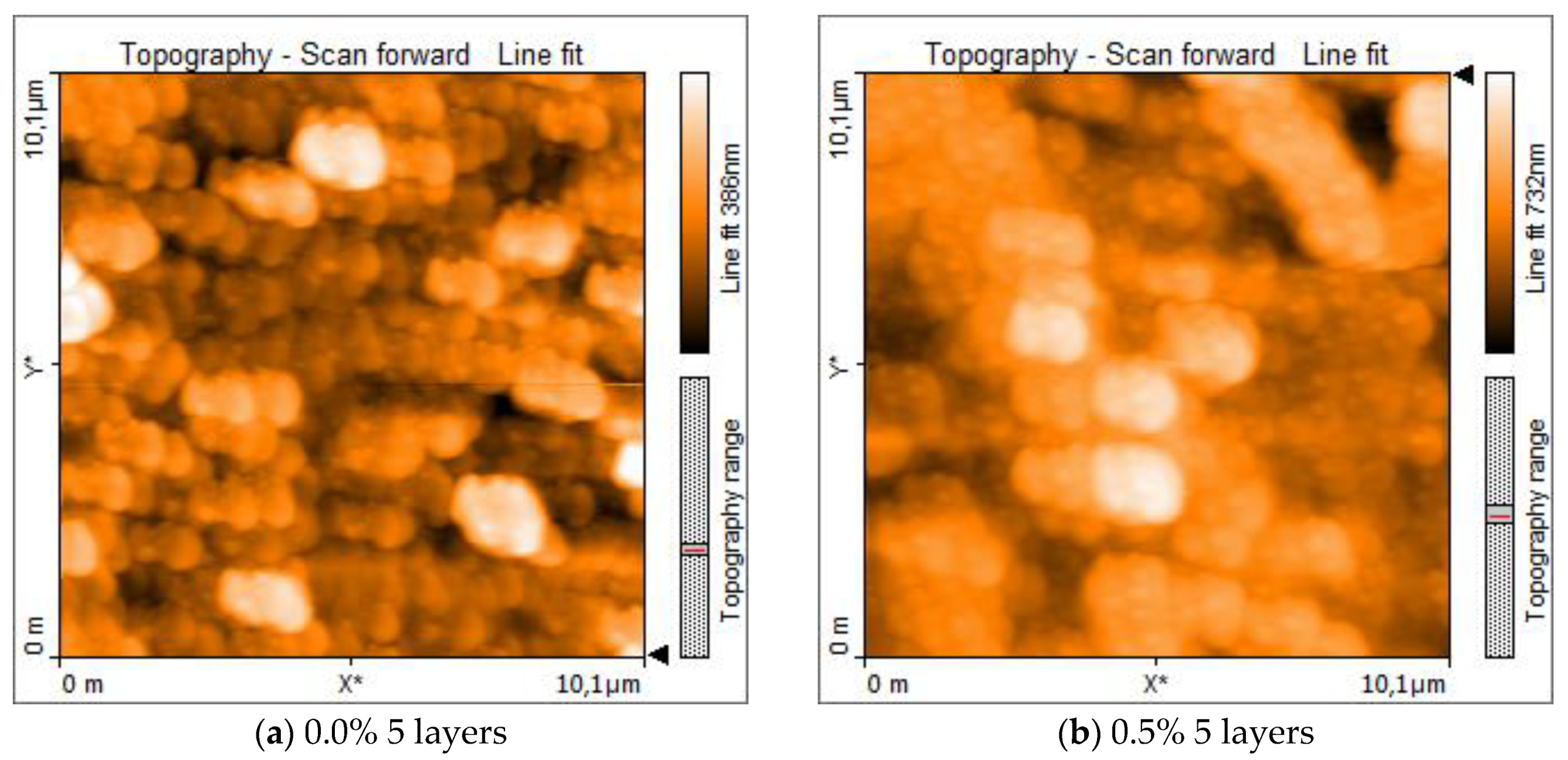 Processes 10 01277 g002a