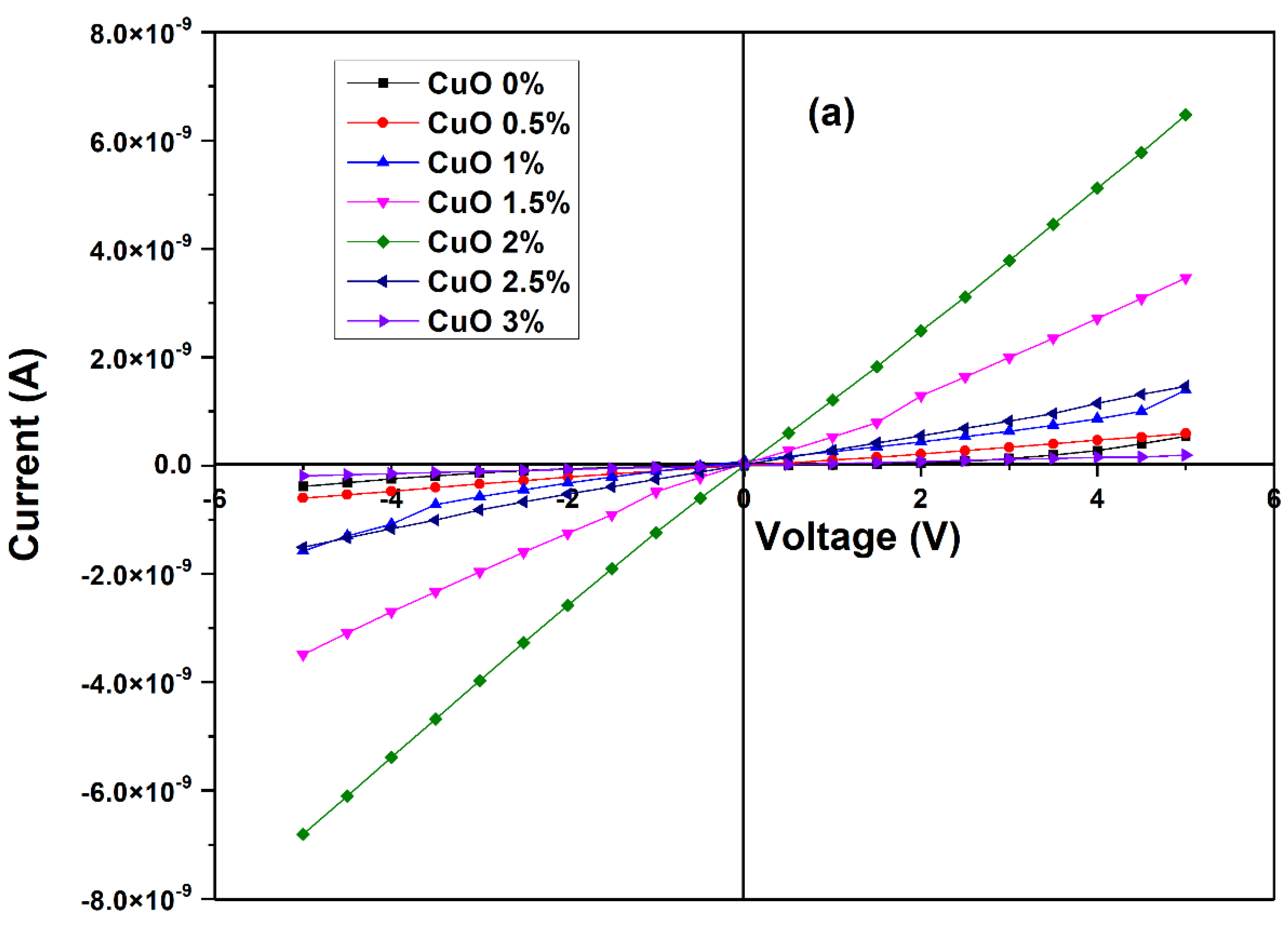 Processes 10 01277 g004a