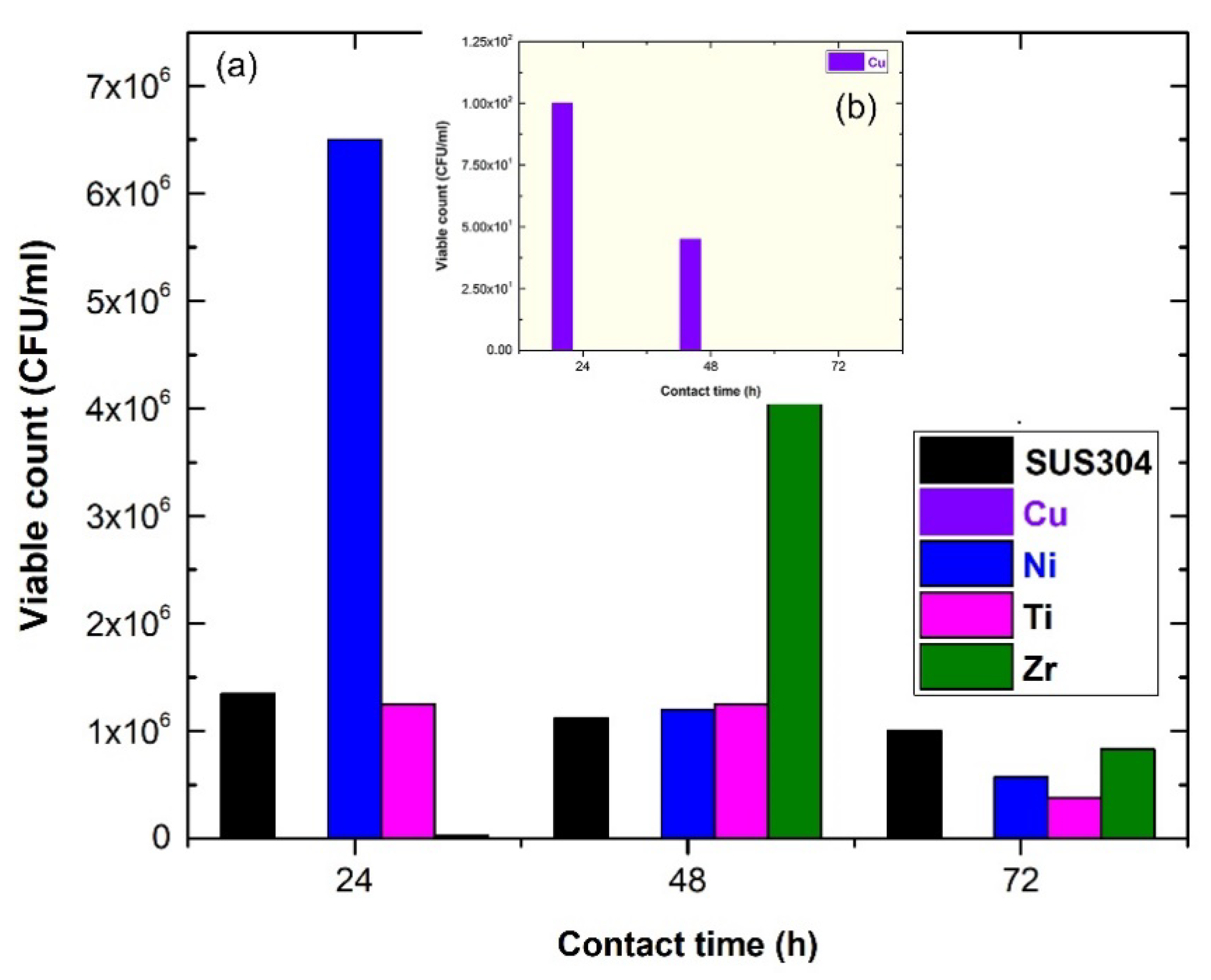 Processes 10 01279 g004
