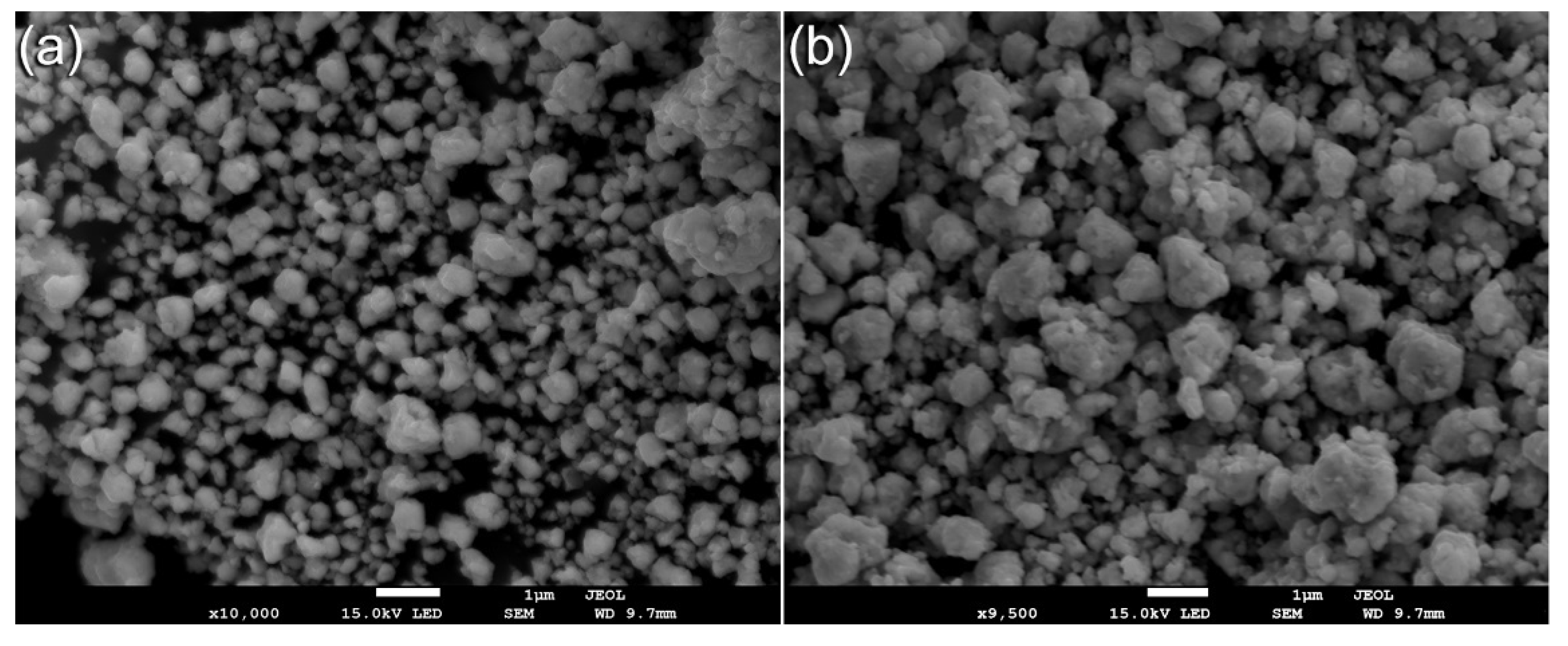 Processes 10 01279 g011