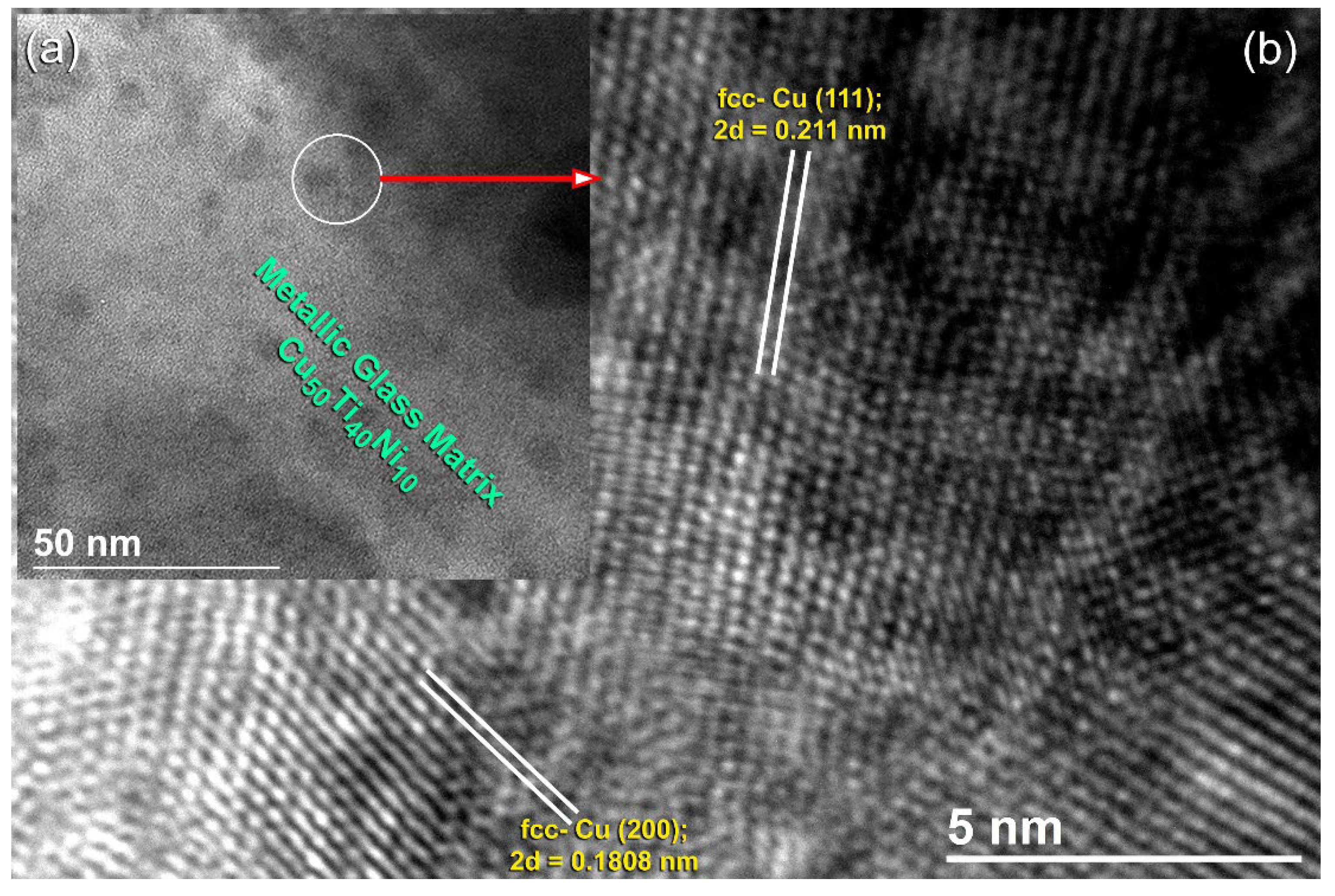 Processes 10 01279 g014