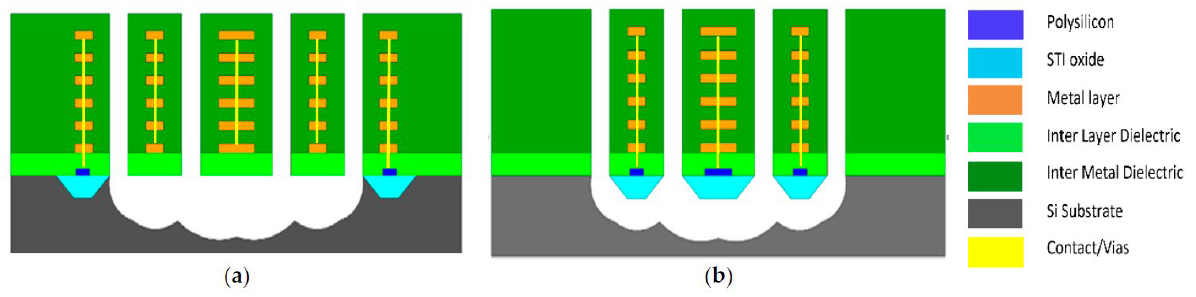 Processes 10 01280 g002