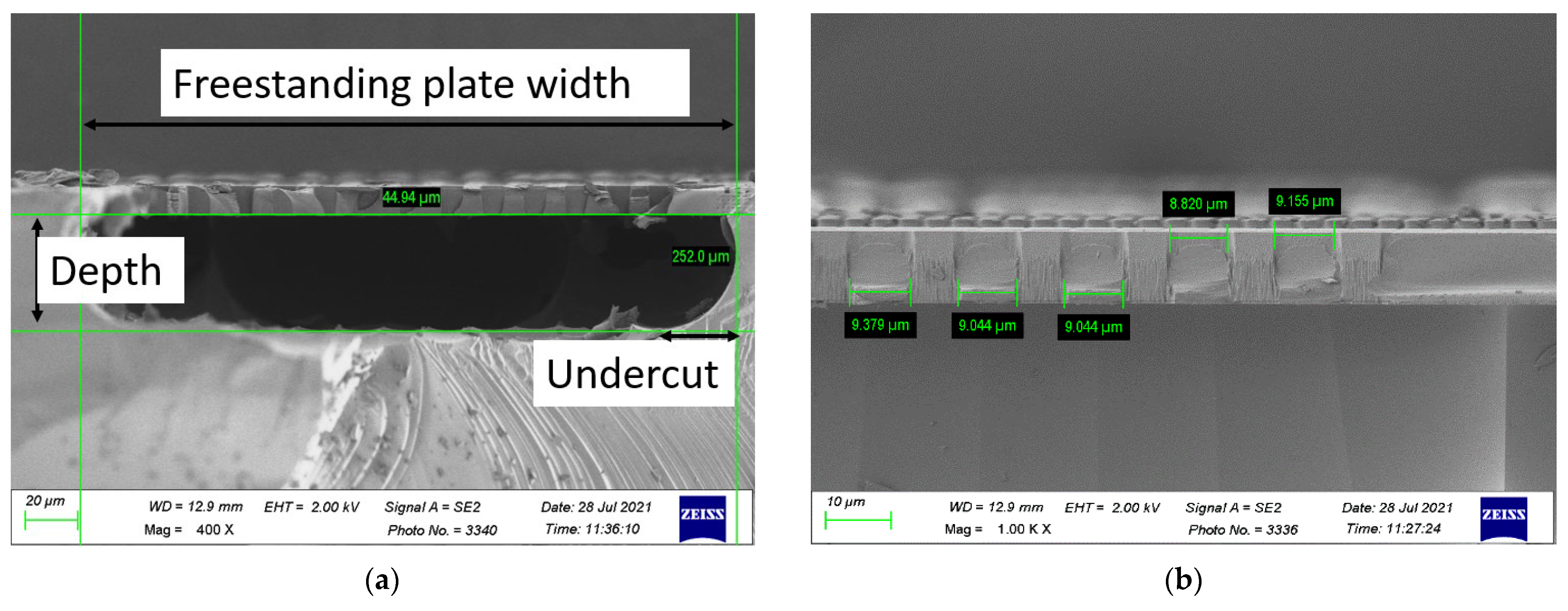 Processes 10 01280 g003