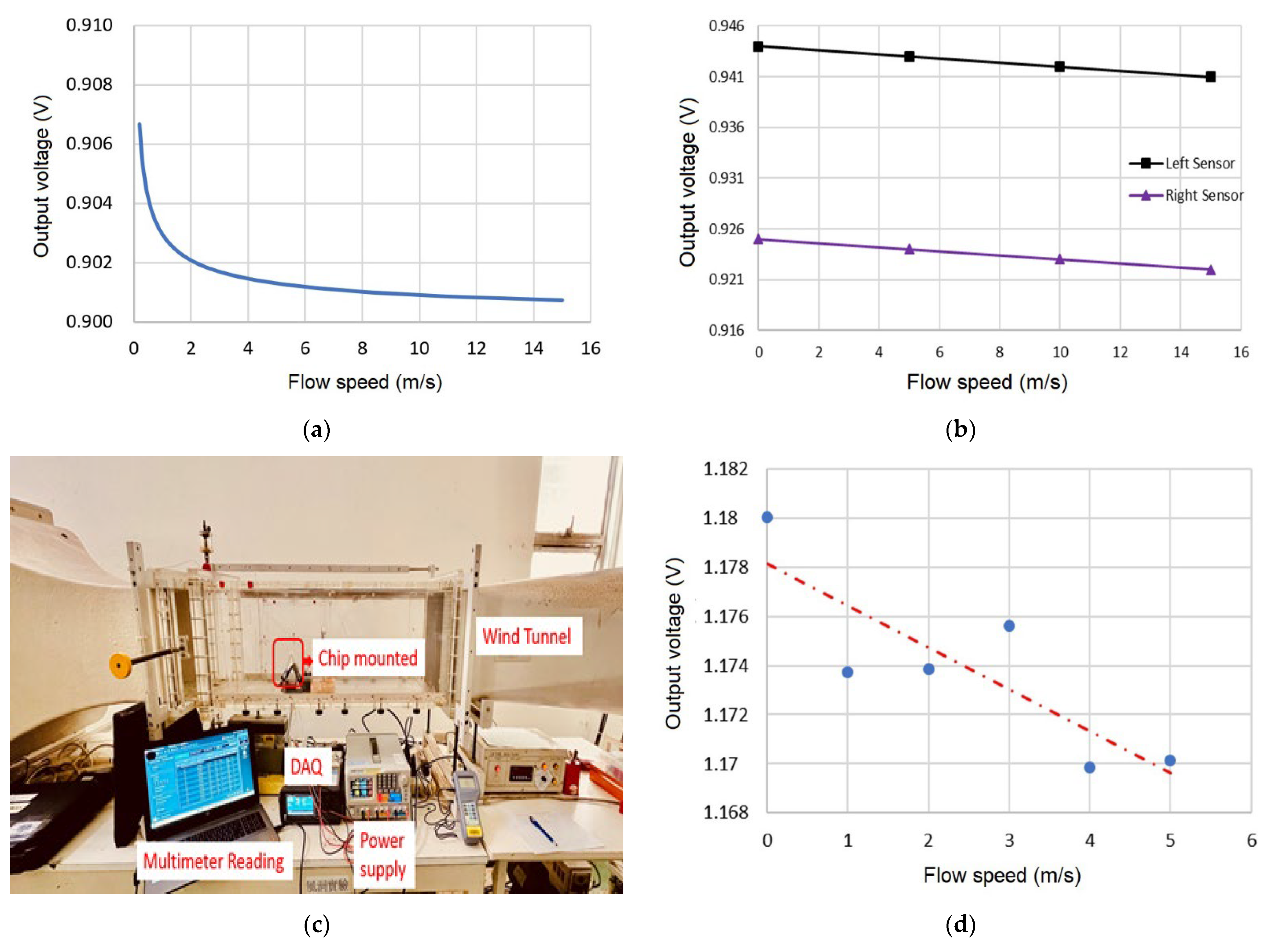 Processes 10 01280 g008