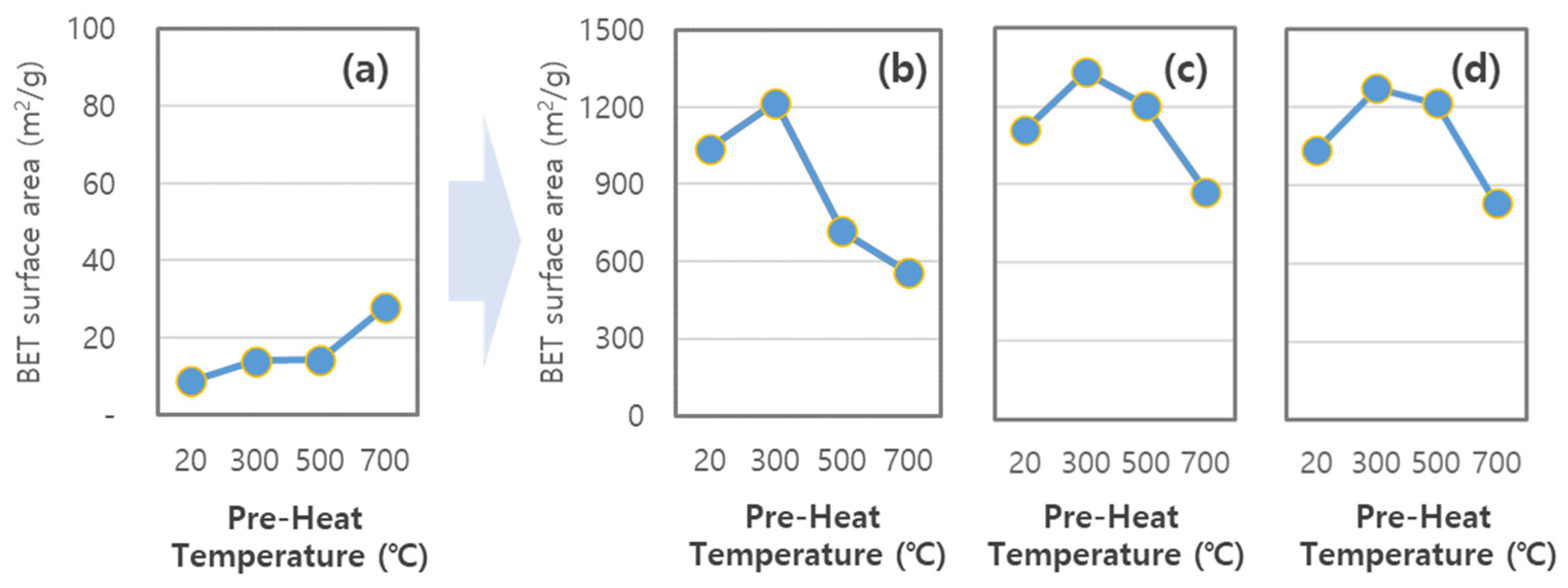 Processes 10 01282 g004