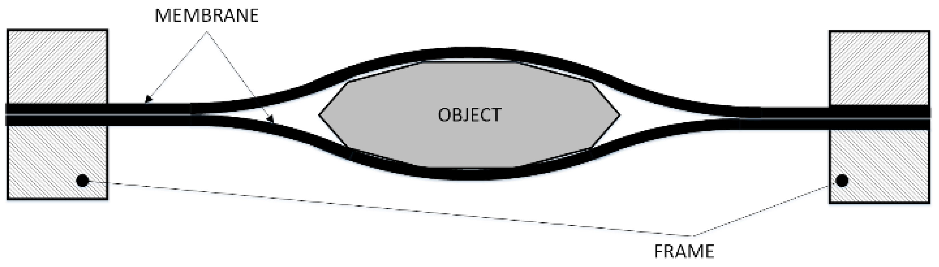 Processes 10 01283 g003