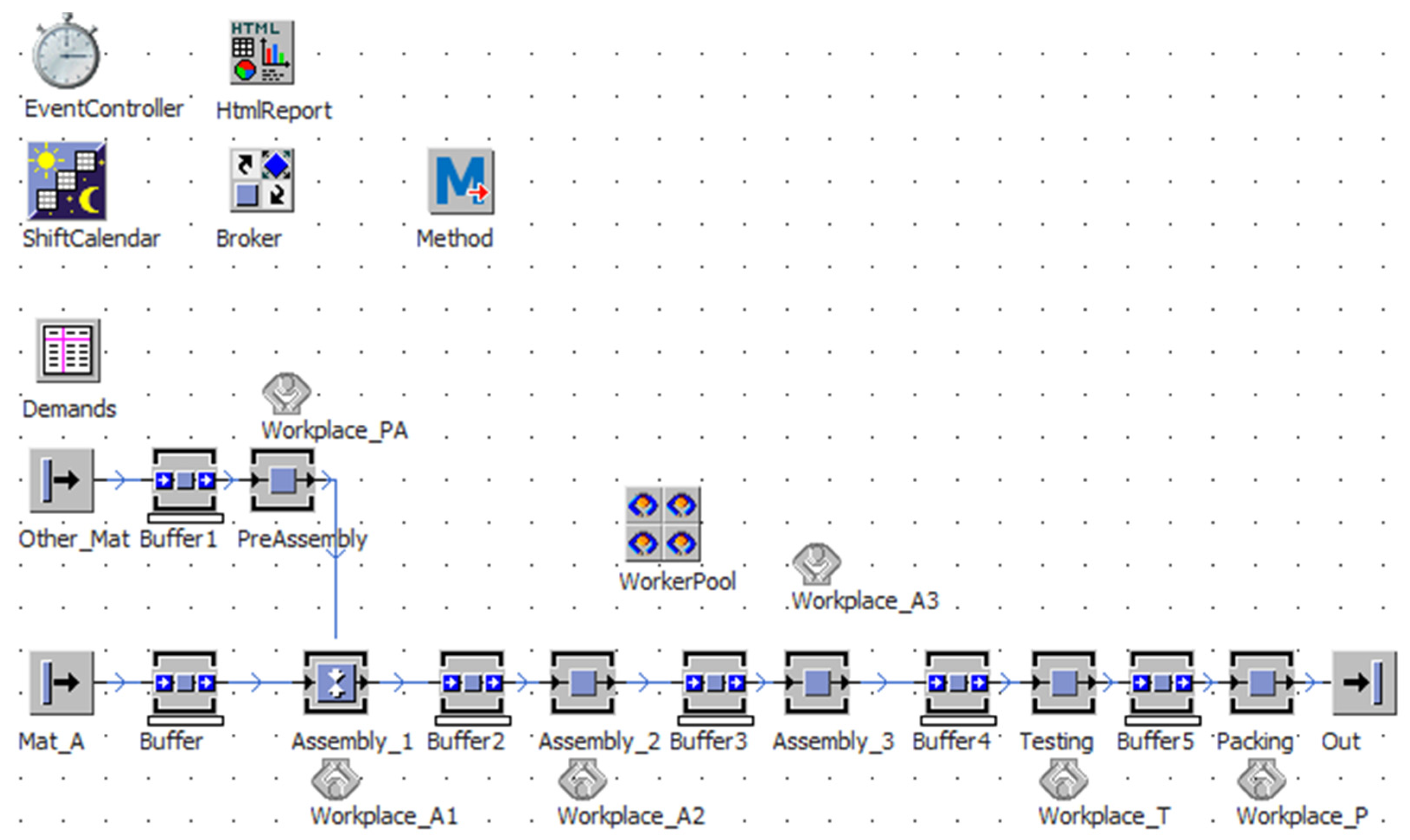 Processes 10 01283 g008