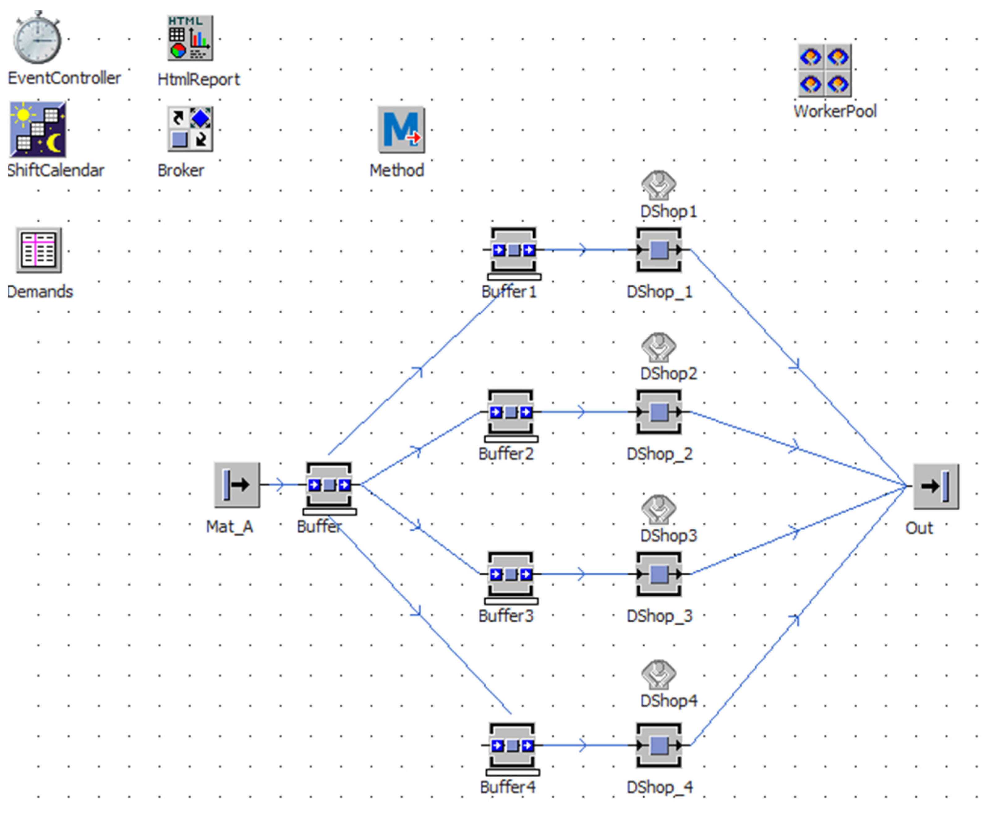 Processes 10 01283 g010