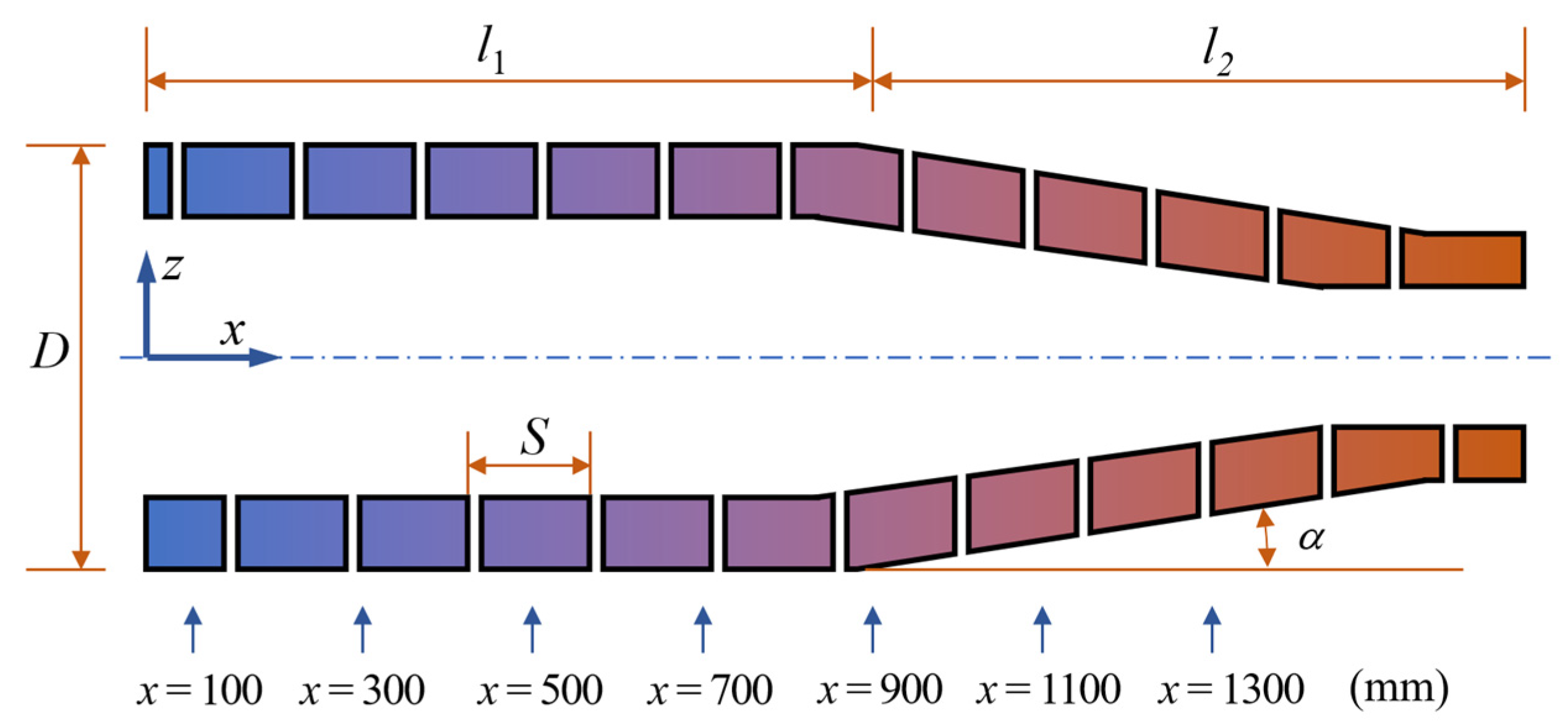 Processes 10 01284 g003 550