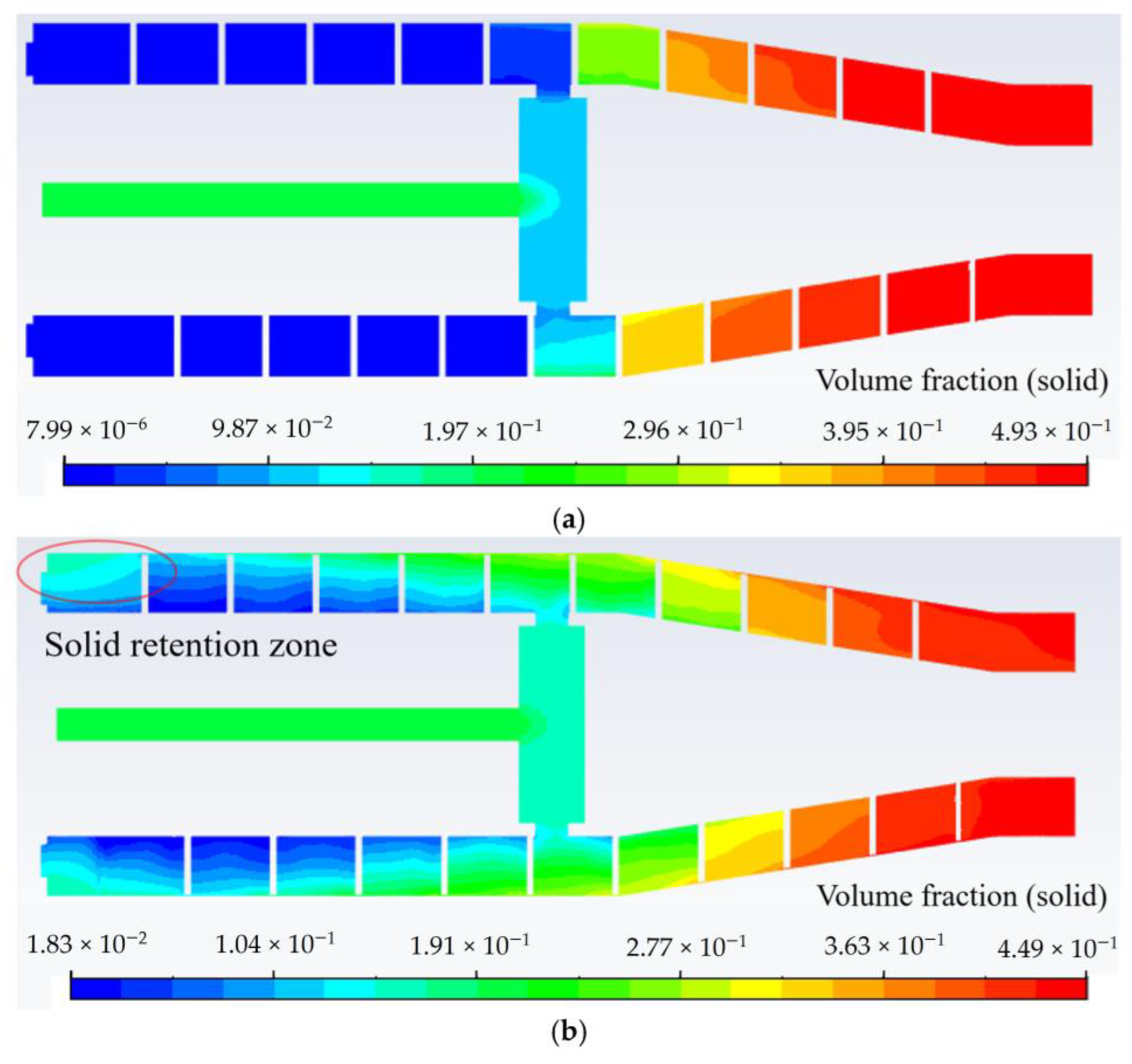 Processes 10 01284 g008 550