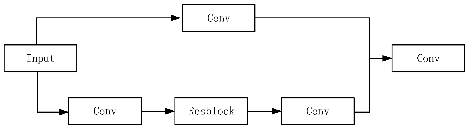 Processes 10 01285 g002 550