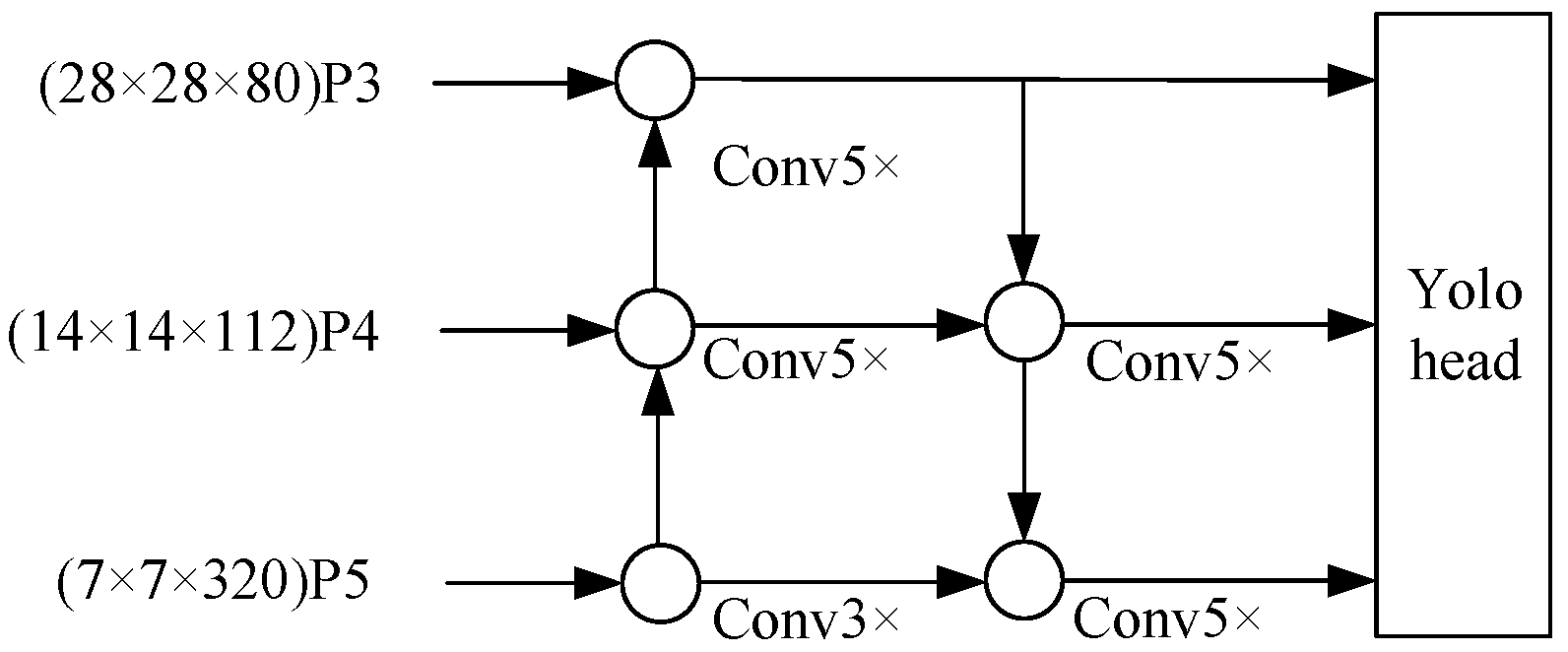 Processes 10 01285 g004 550