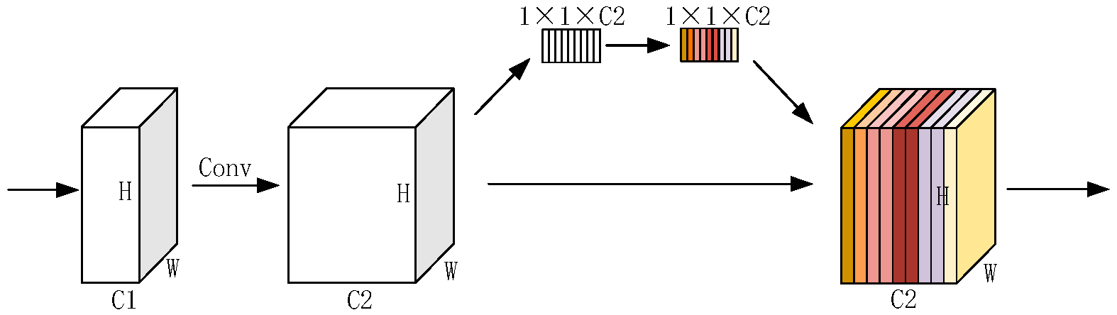 Processes 10 01285 g006 550