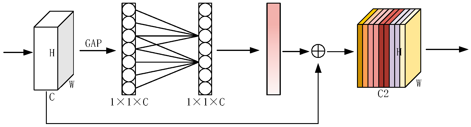 Processes 10 01285 g007 550