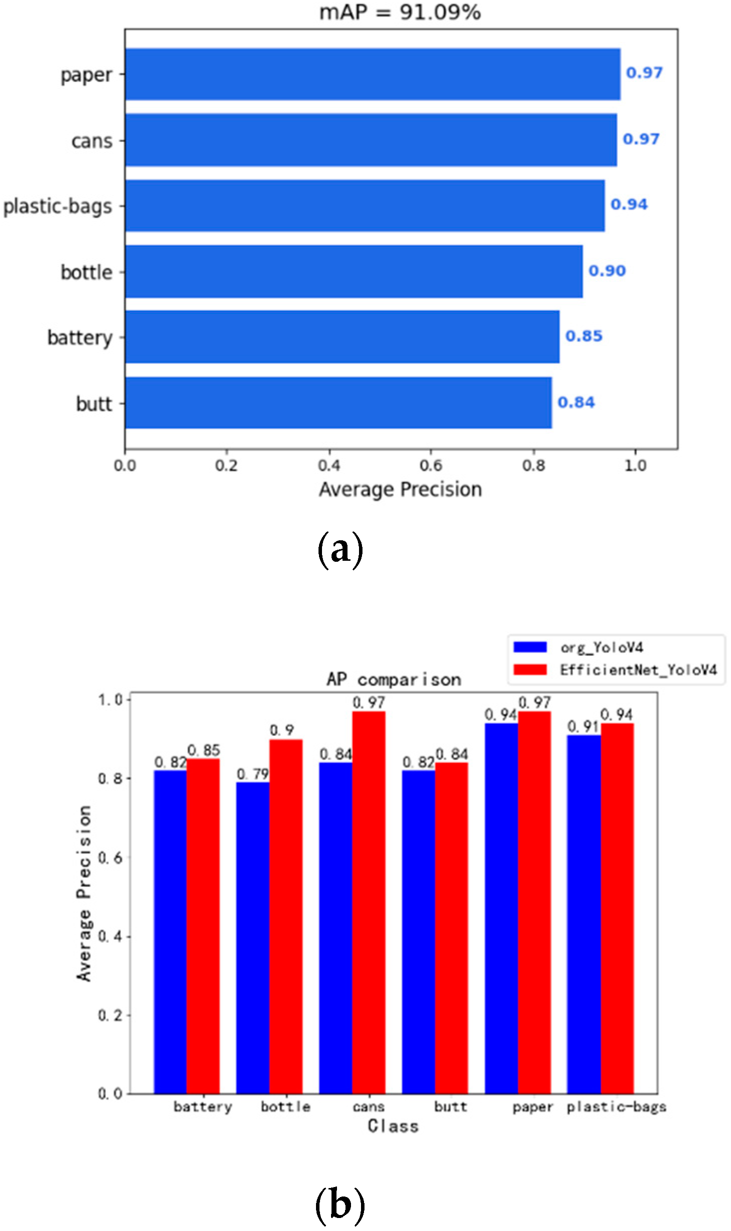 Processes 10 01285 g011 550