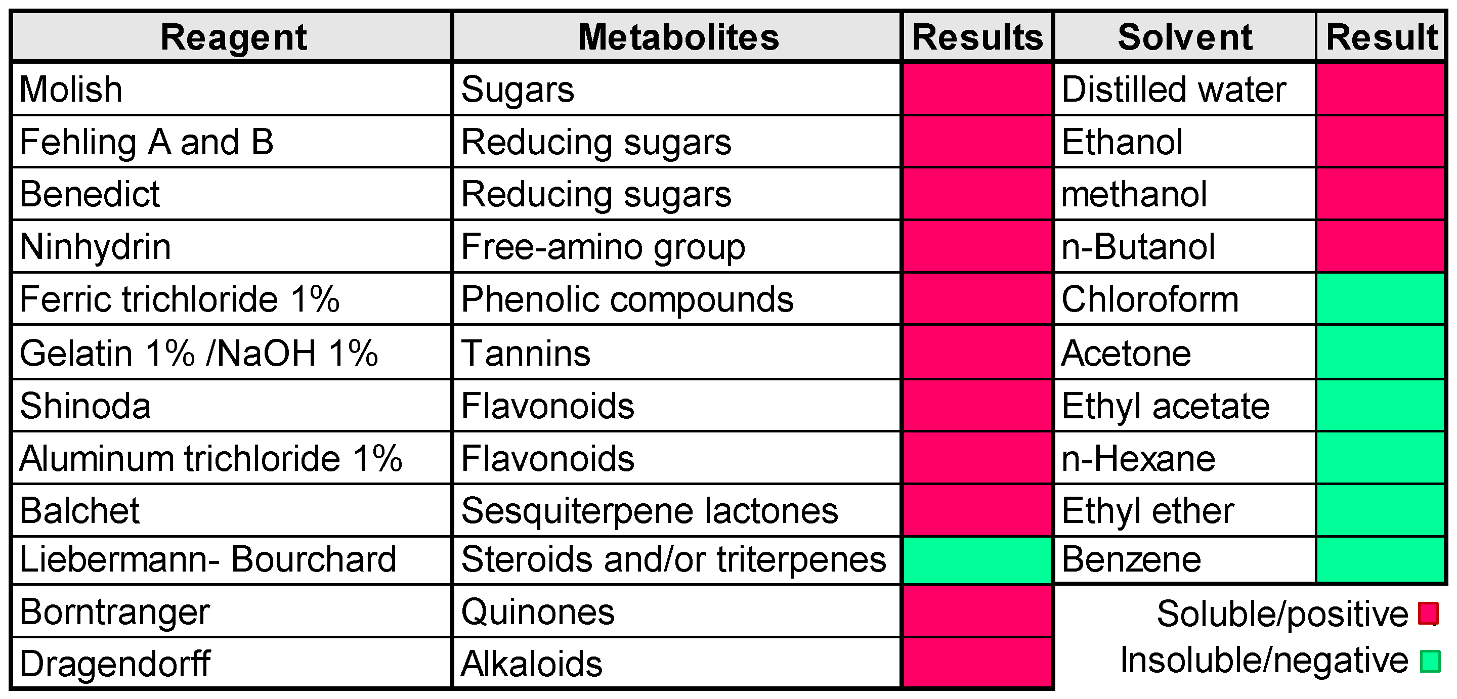 Processes 10 01286 g002