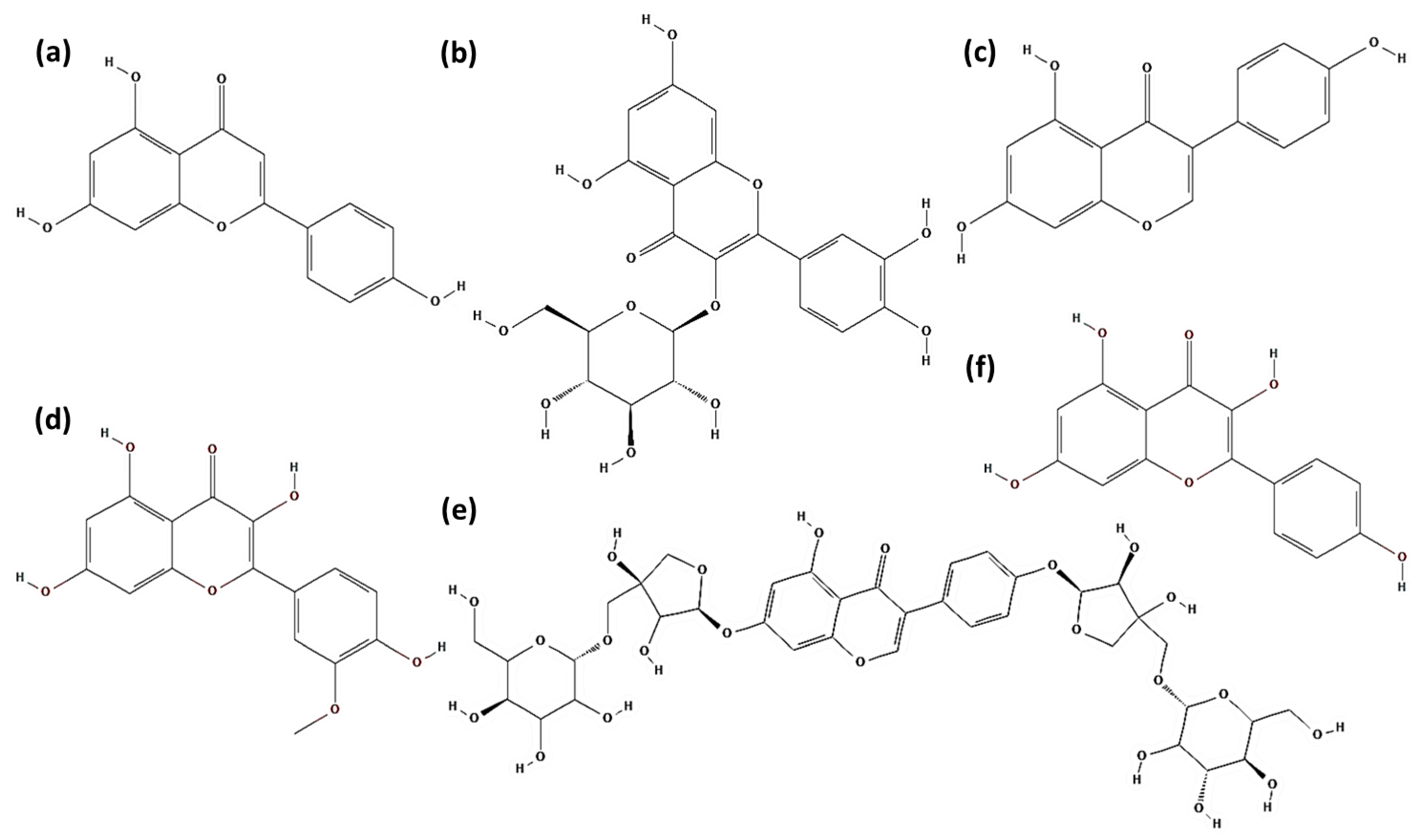 Processes 10 01287 g004